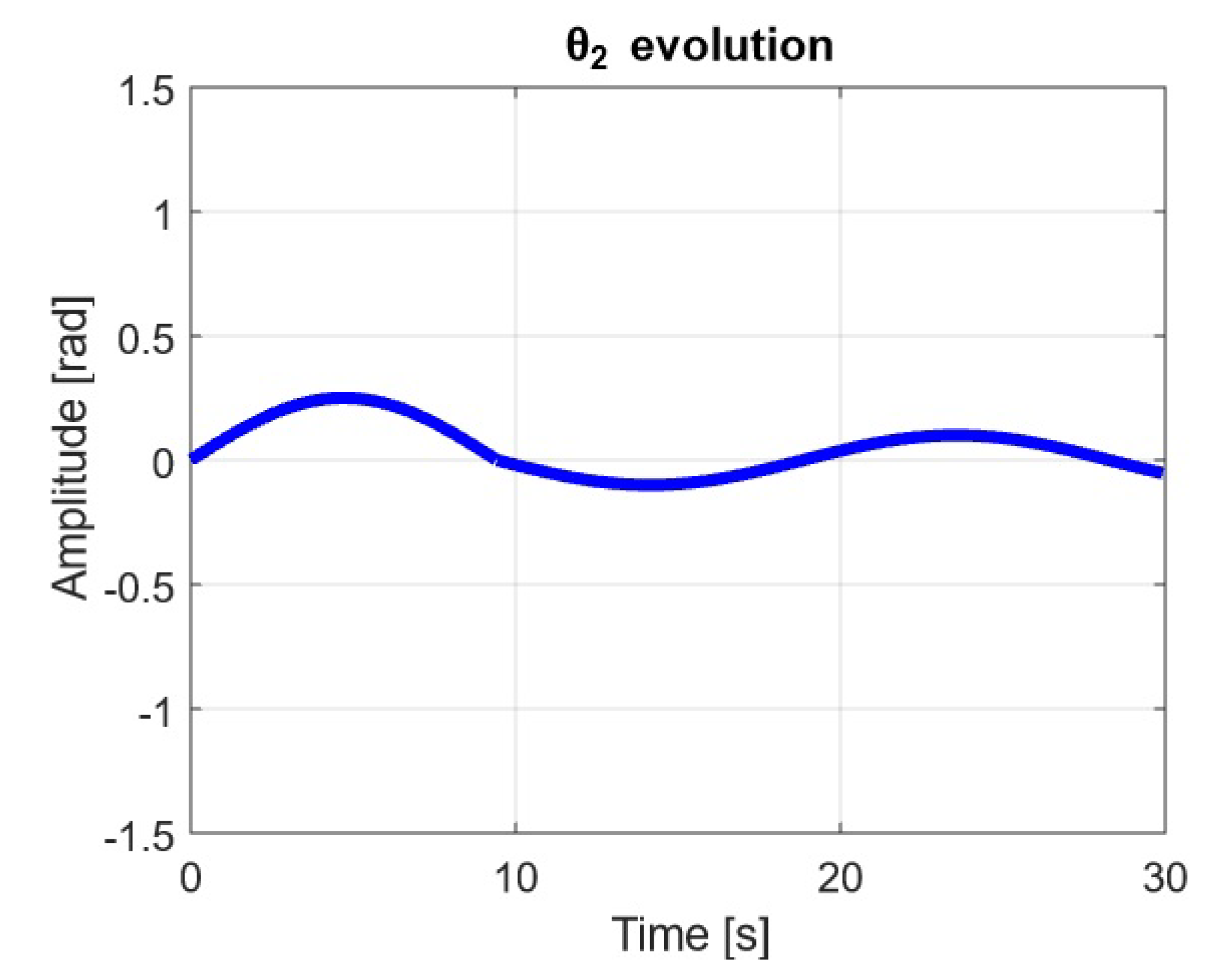 Applsci 11 05487 g007