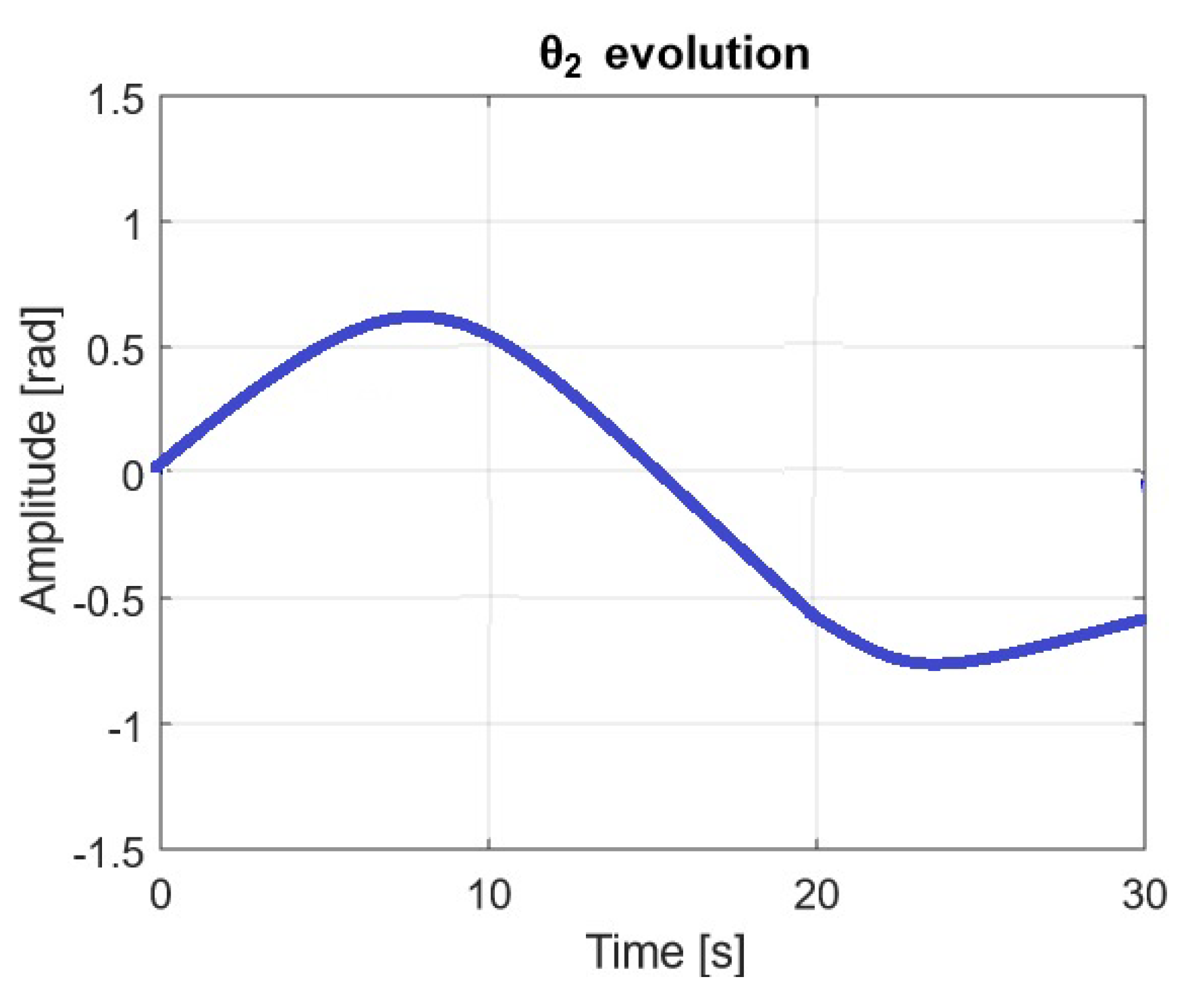 Applsci 11 05487 g008