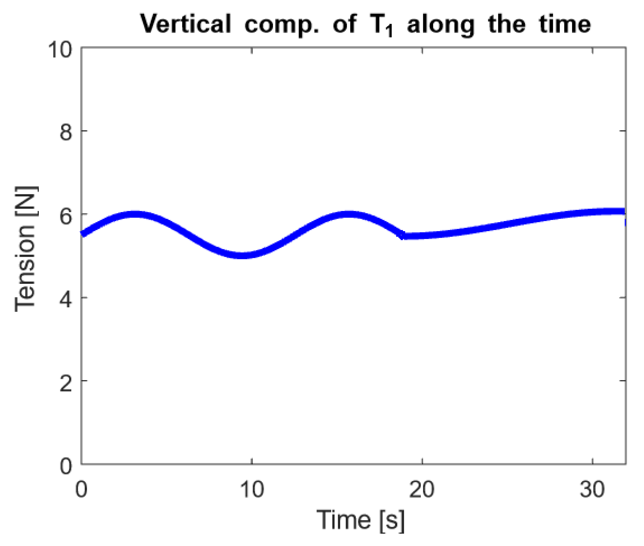 Applsci 11 05487 g009