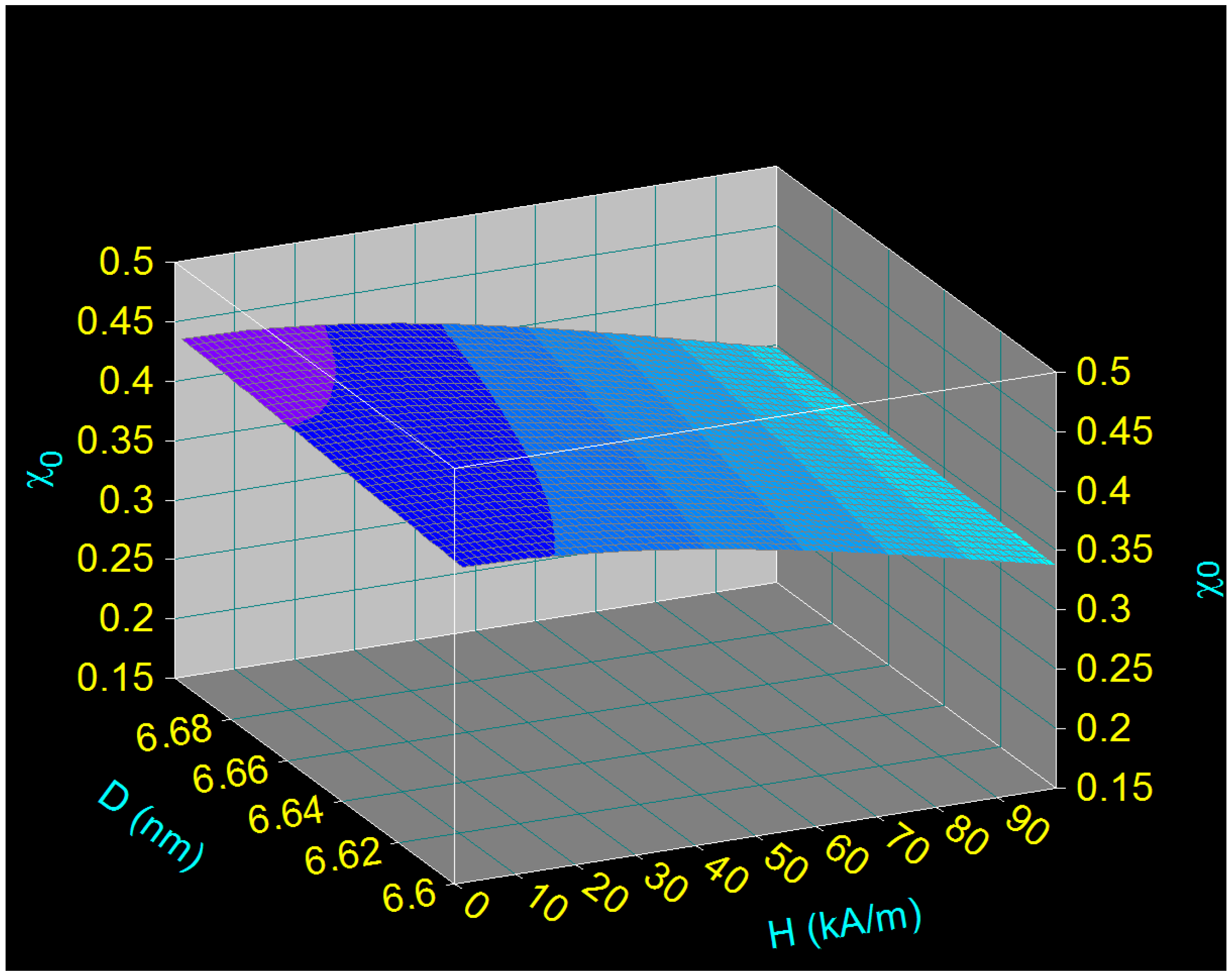 Applsci 11 05505 g005 Applsci 11 05505 g005