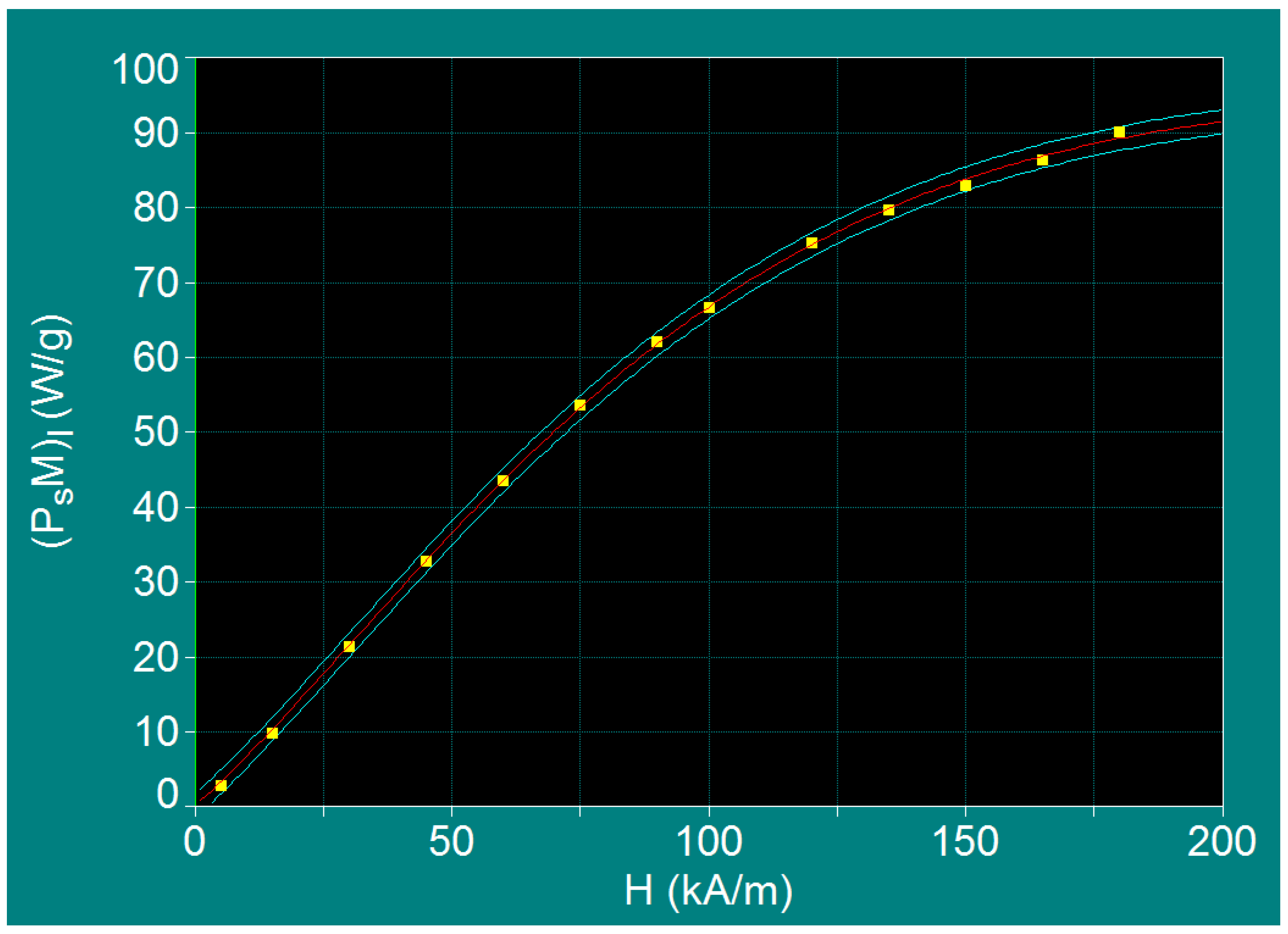 Applsci 11 05505 g008 Applsci 11 05505 g008