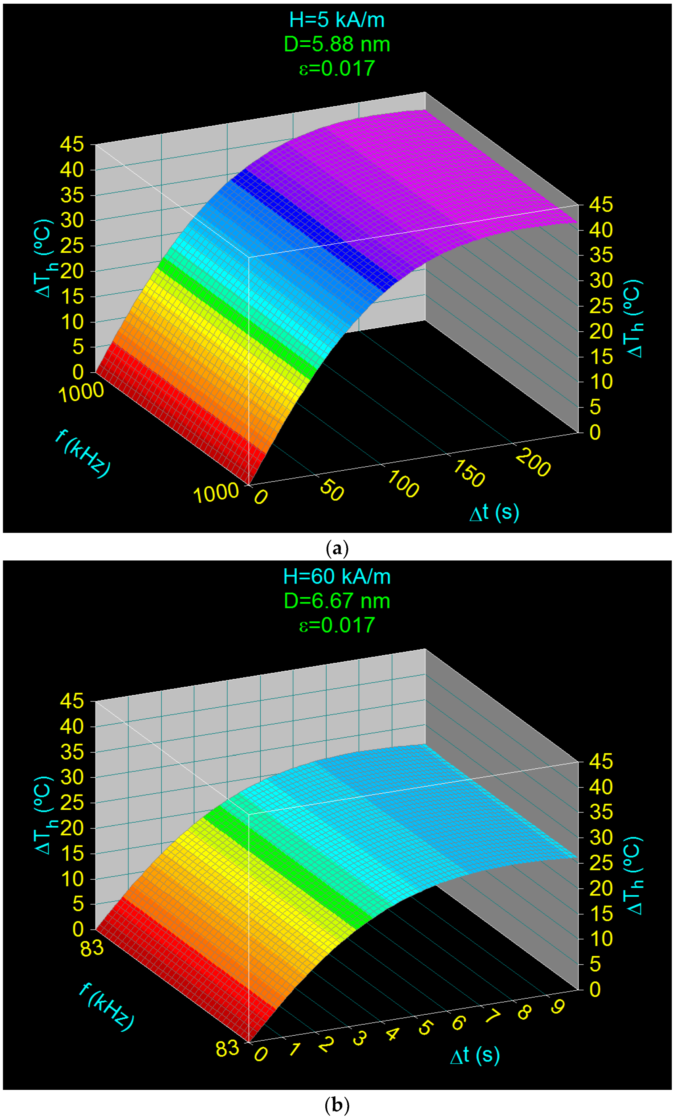 Applsci 11 05505 g010 Applsci 11 05505 g010