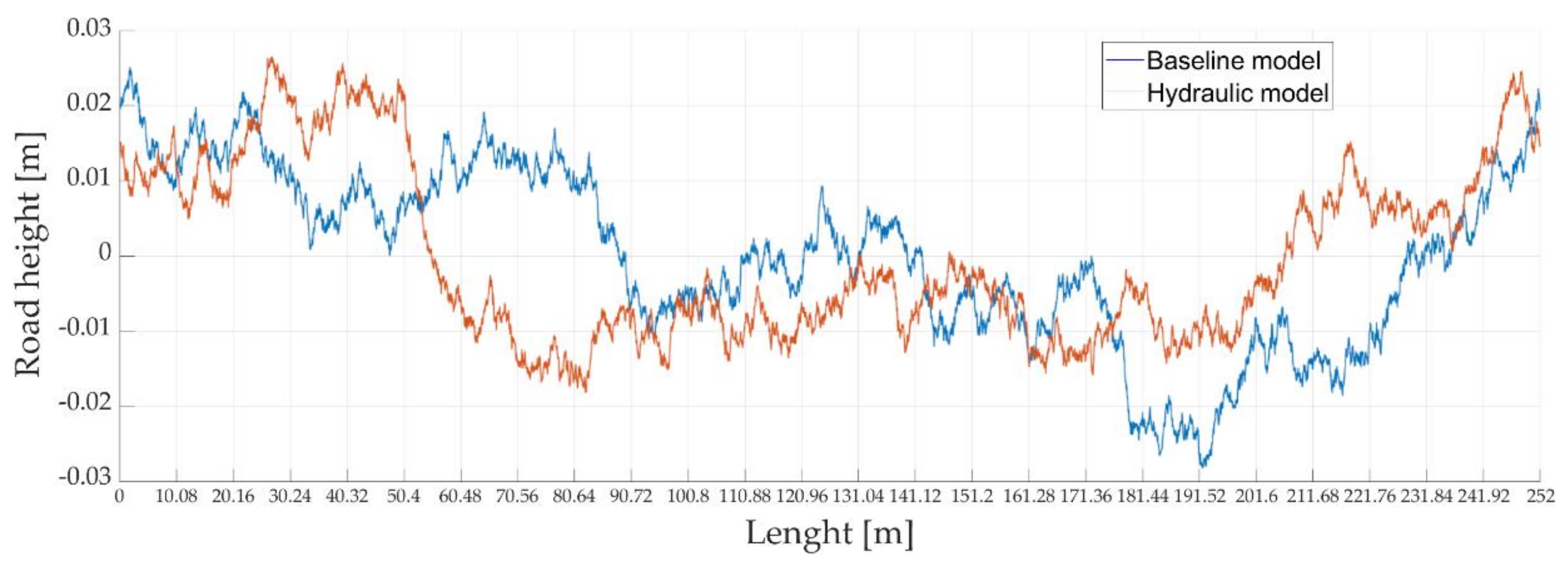 Applsci 11 05507 g009 Applsci 11 05507 g009