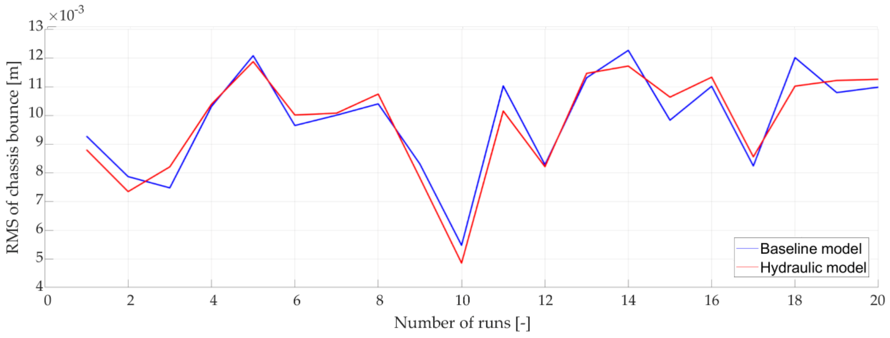 Applsci 11 05507 g016 Applsci 11 05507 g016