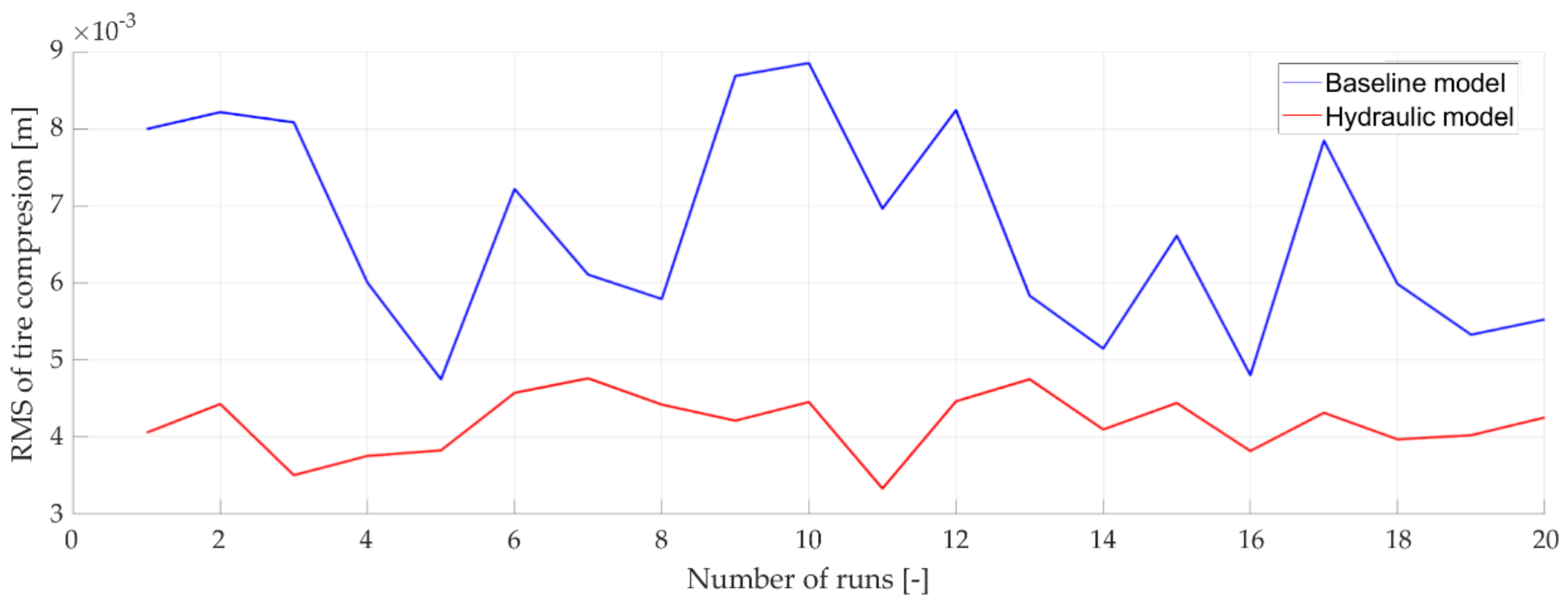 Applsci 11 05507 g018 Applsci 11 05507 g018
