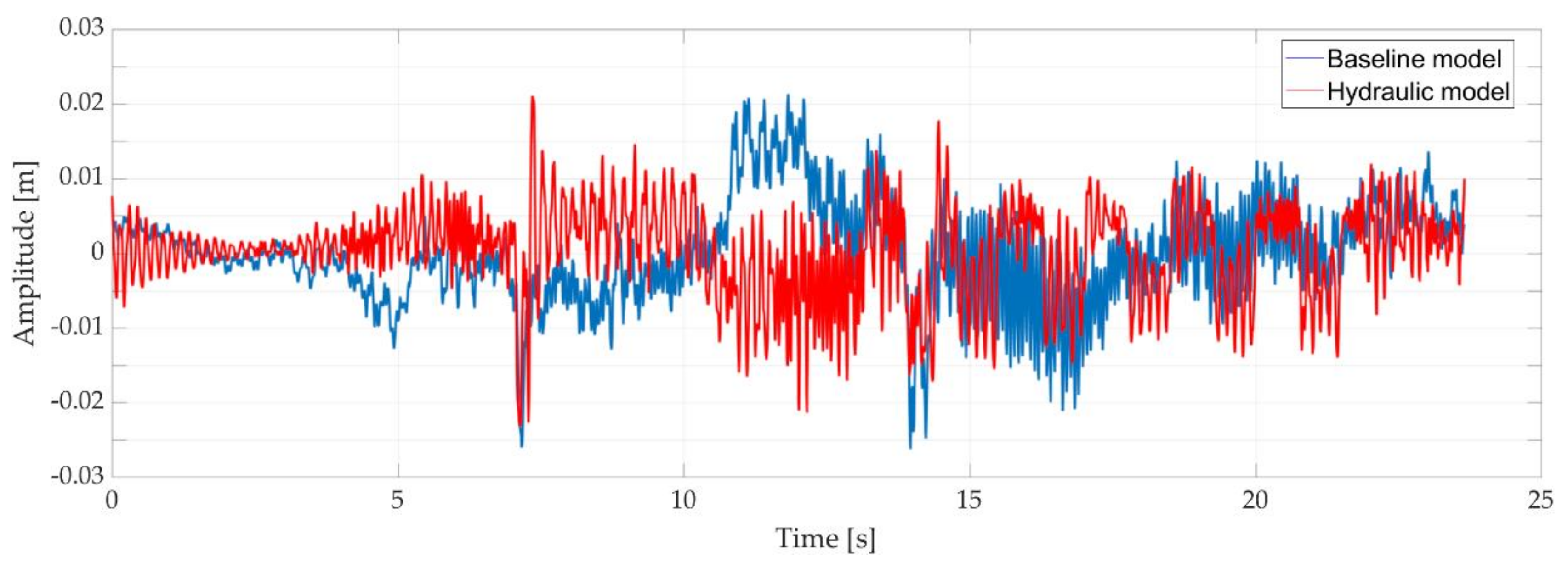 Applsci 11 05507 g023 Applsci 11 05507 g023