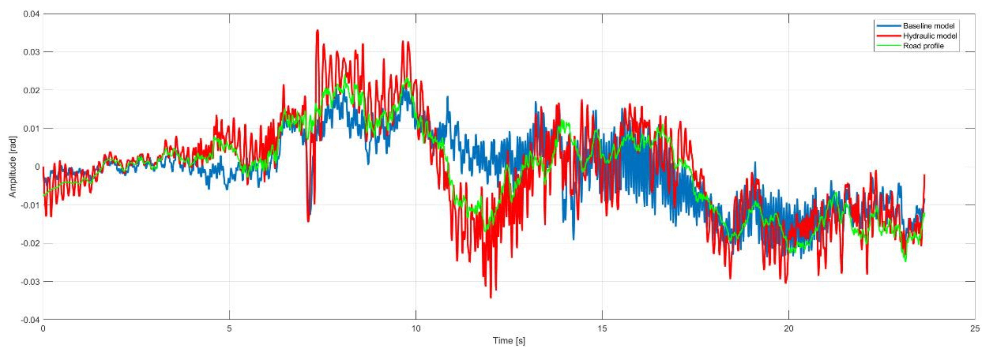 Applsci 11 05507 g024 Applsci 11 05507 g024