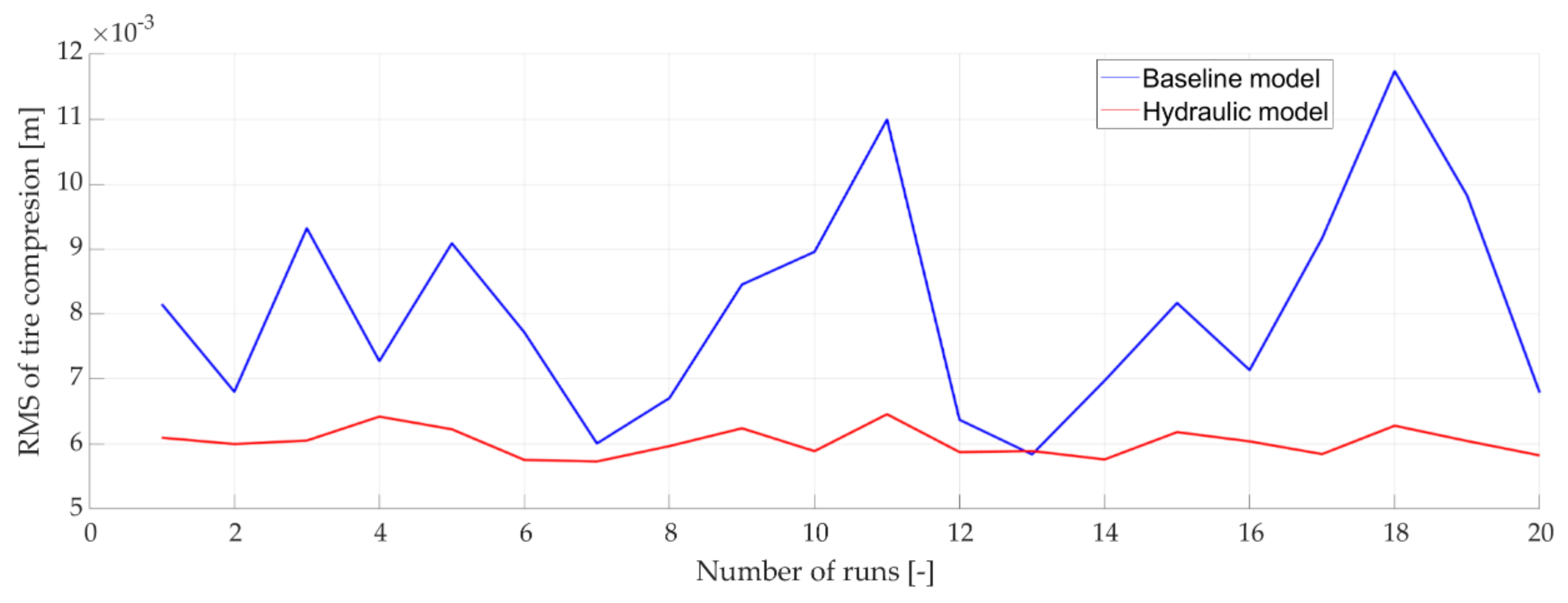 Applsci 11 05507 g026 Applsci 11 05507 g026