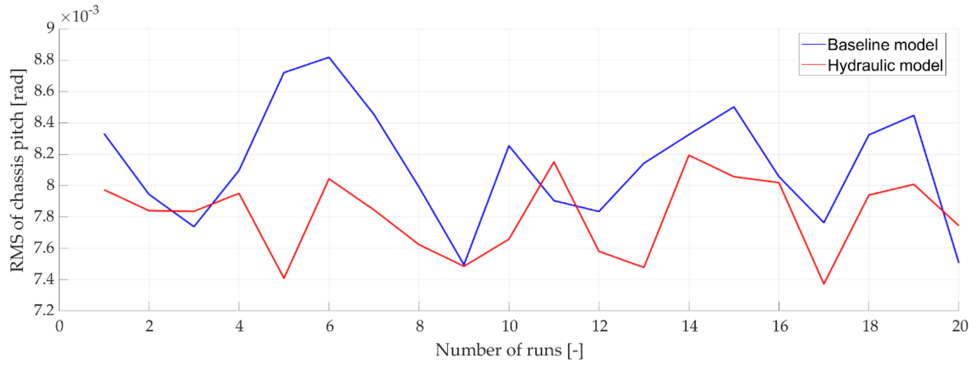 Applsci 11 05507 g029 Applsci 11 05507 g029