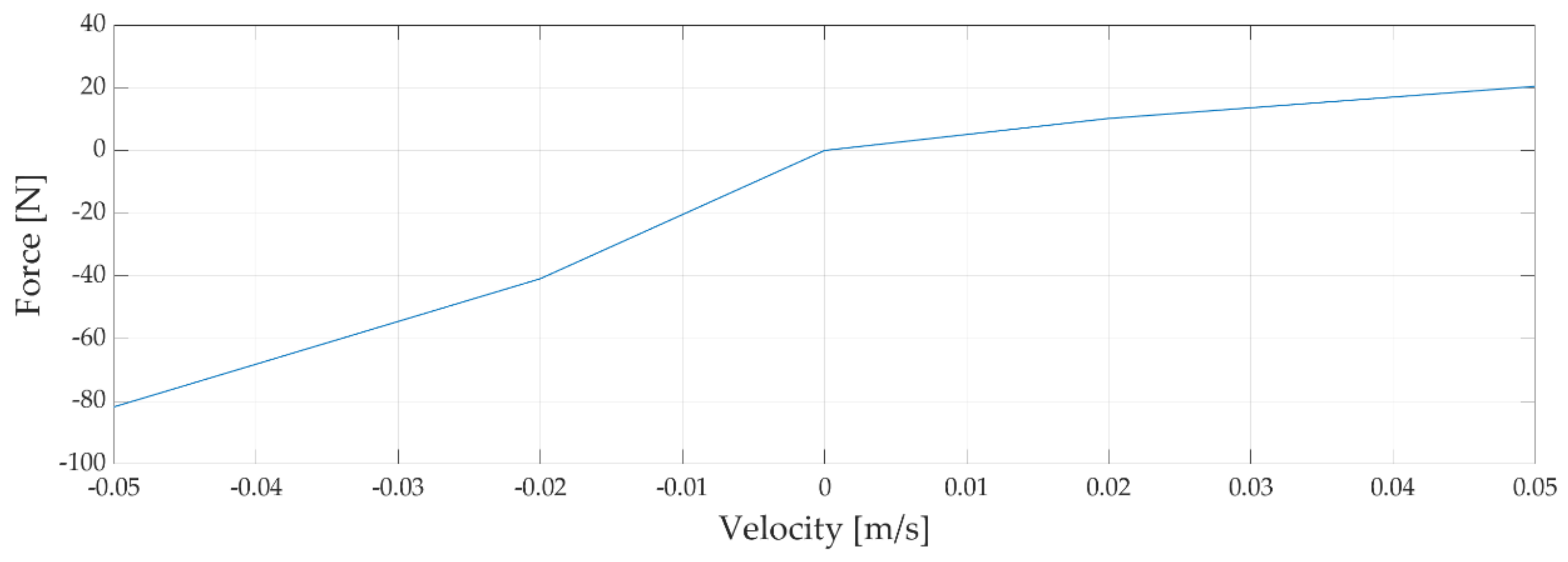Applsci 11 05507 g0a1 Applsci 11 05507 g0a1