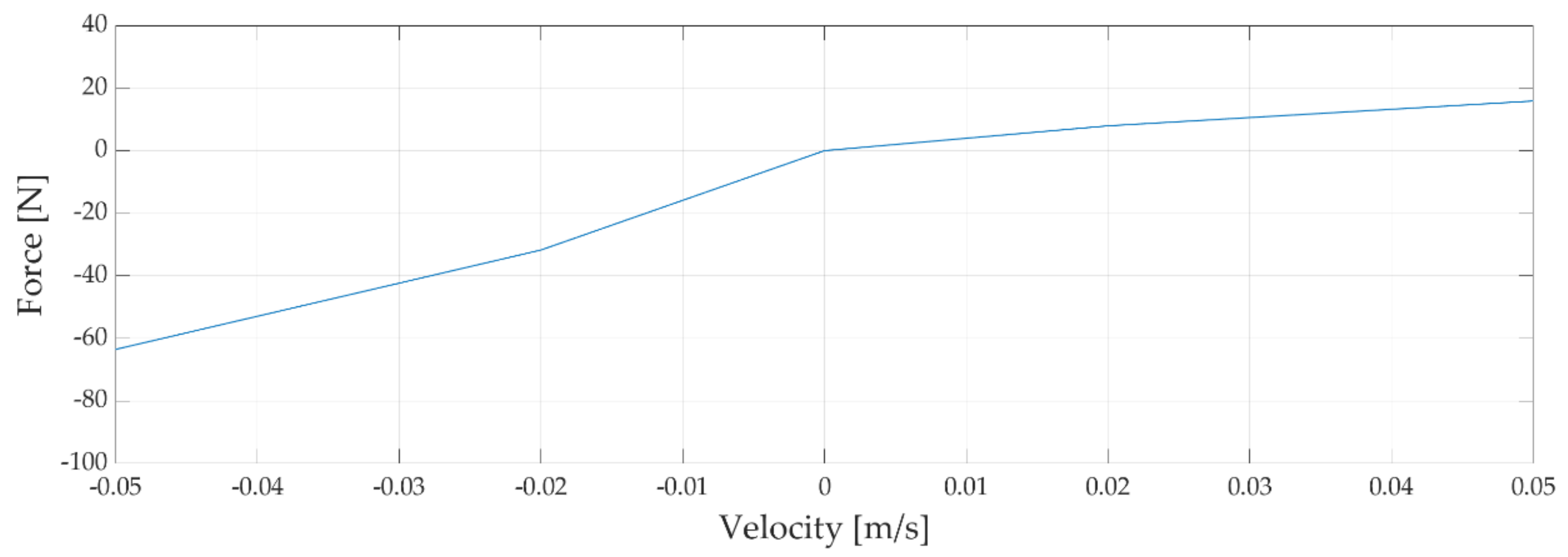 Applsci 11 05507 g0a2 Applsci 11 05507 g0a2