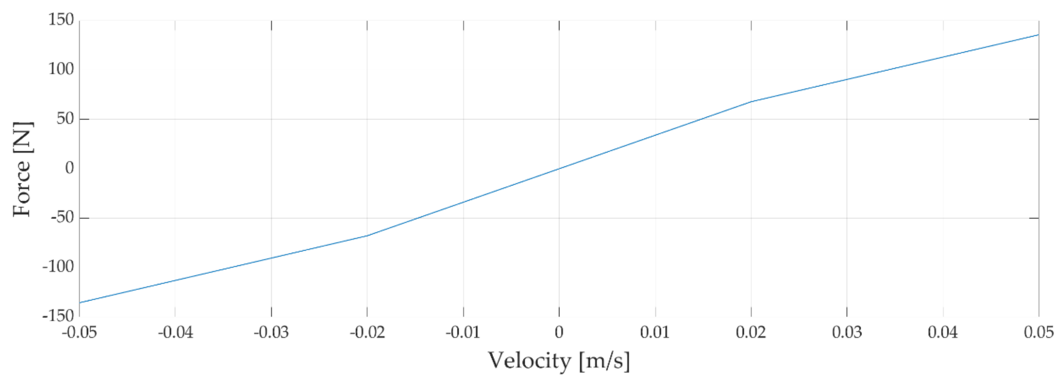 Applsci 11 05507 g0a3 Applsci 11 05507 g0a3