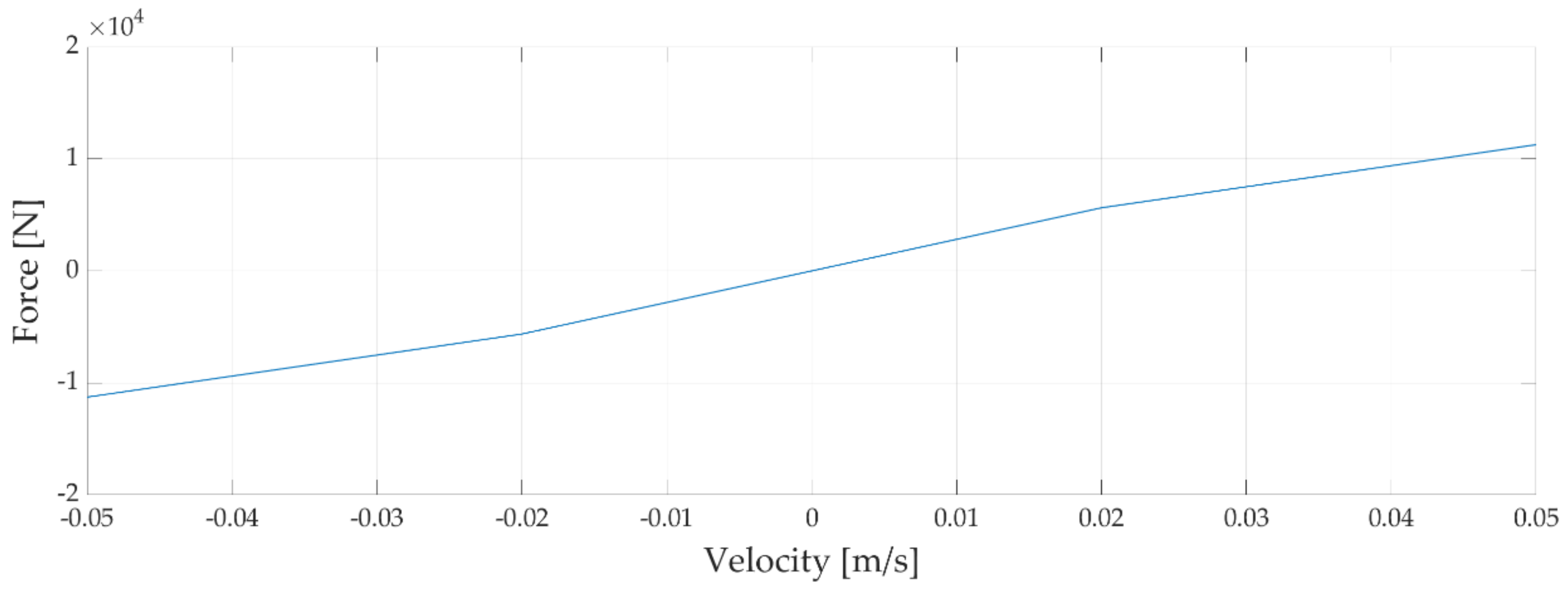Applsci 11 05507 g0a5 Applsci 11 05507 g0a5