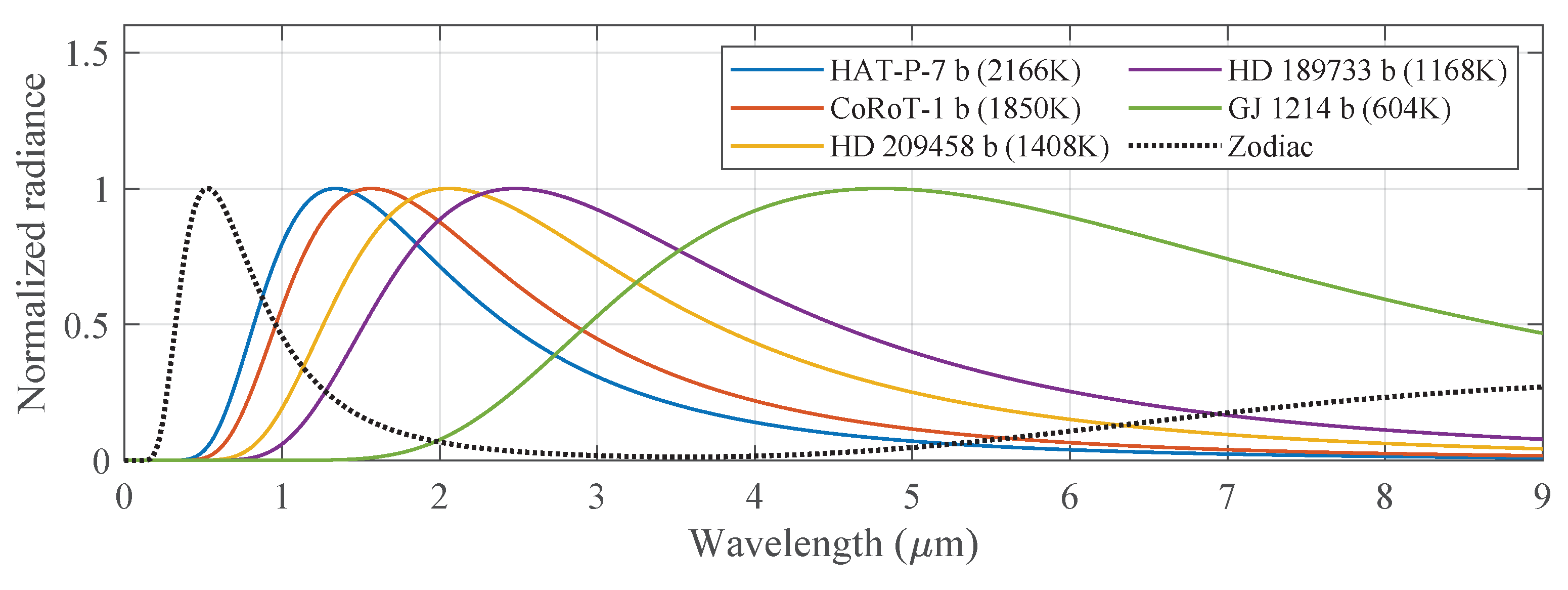 Applsci 11 05508 g002