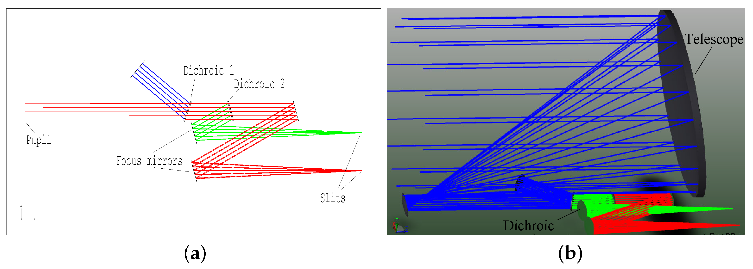 Applsci 11 05508 g006
