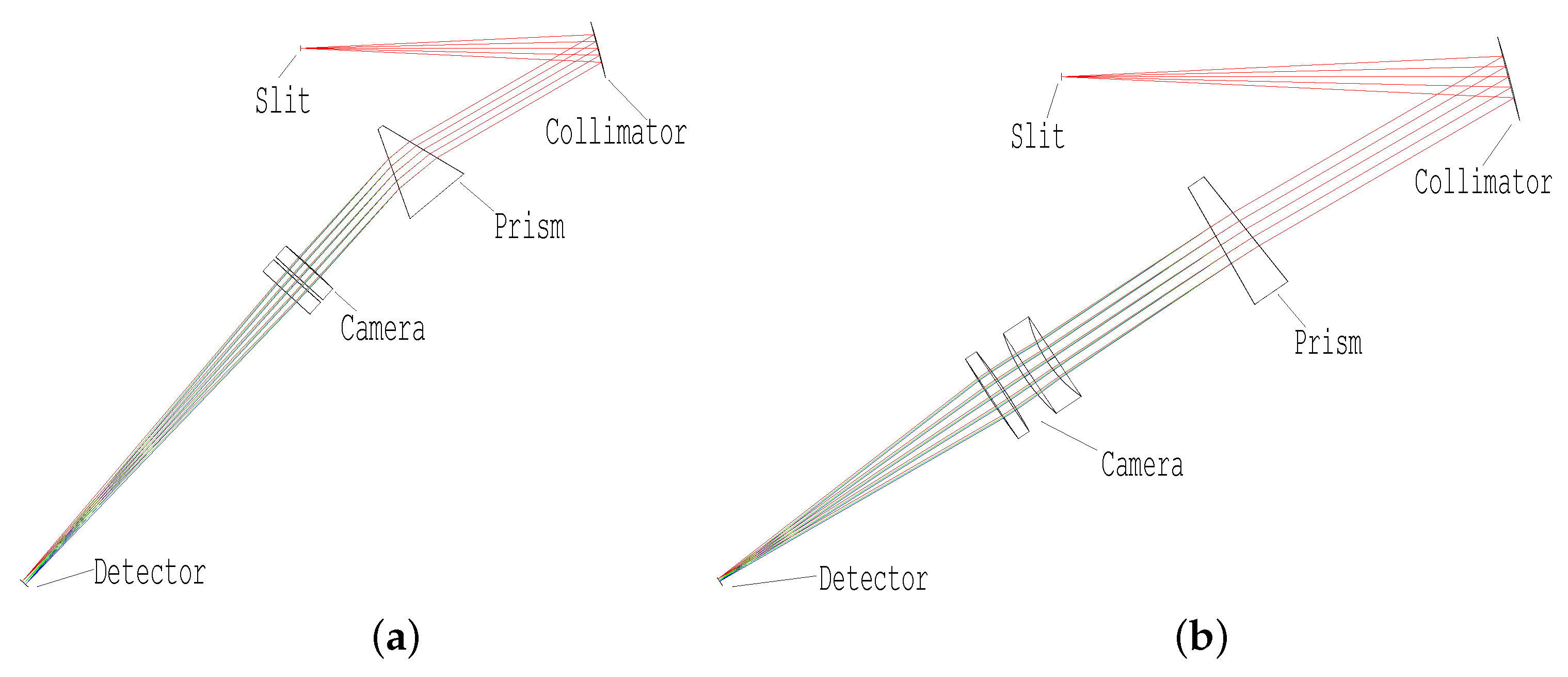 Applsci 11 05508 g009