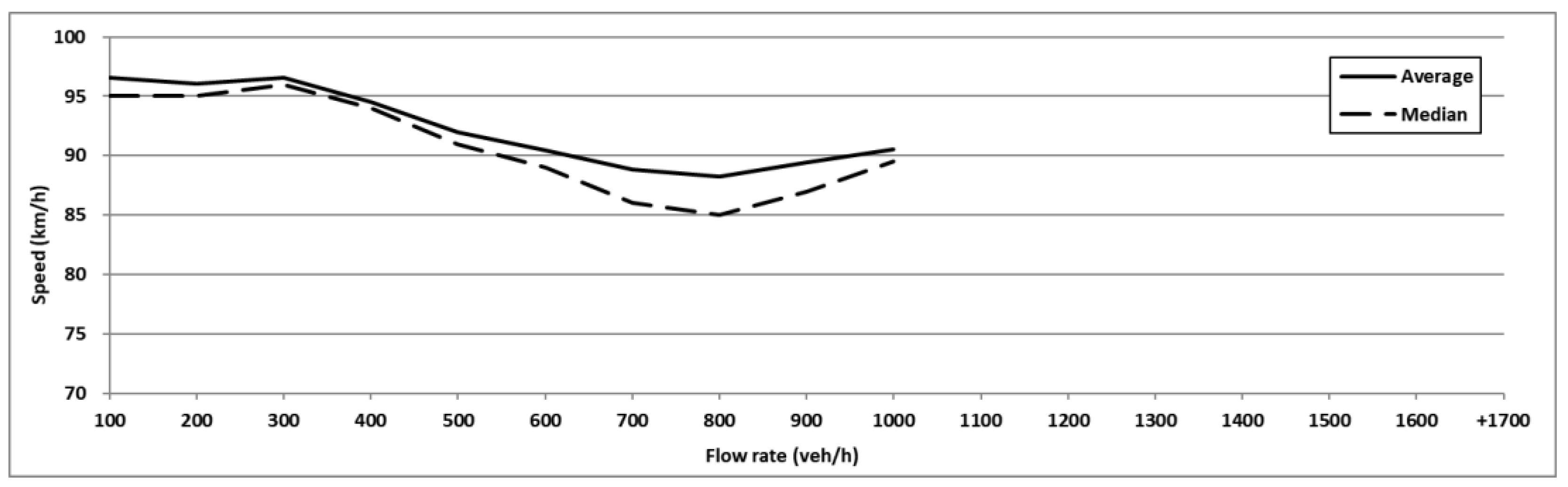 Applsci 11 05520 g006 Applsci 11 05520 g006