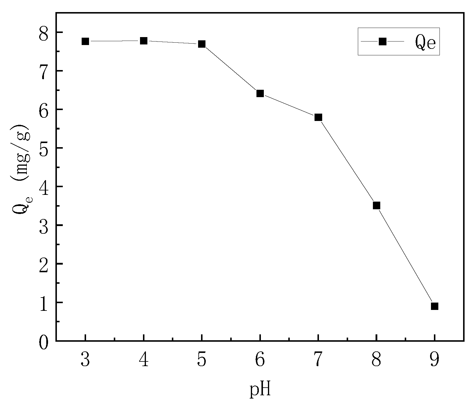Applsci 11 05522 g003
