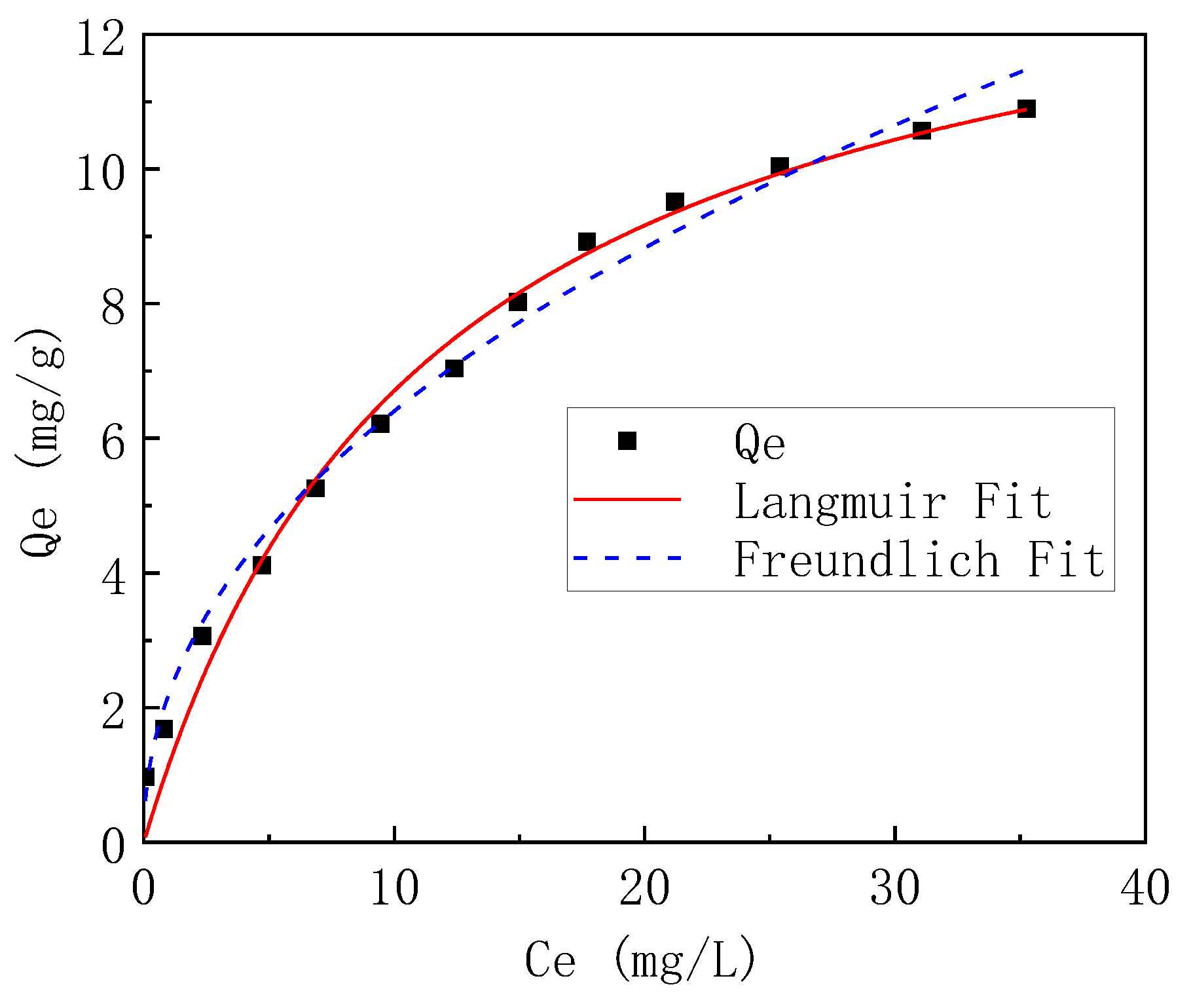 Applsci 11 05522 g004