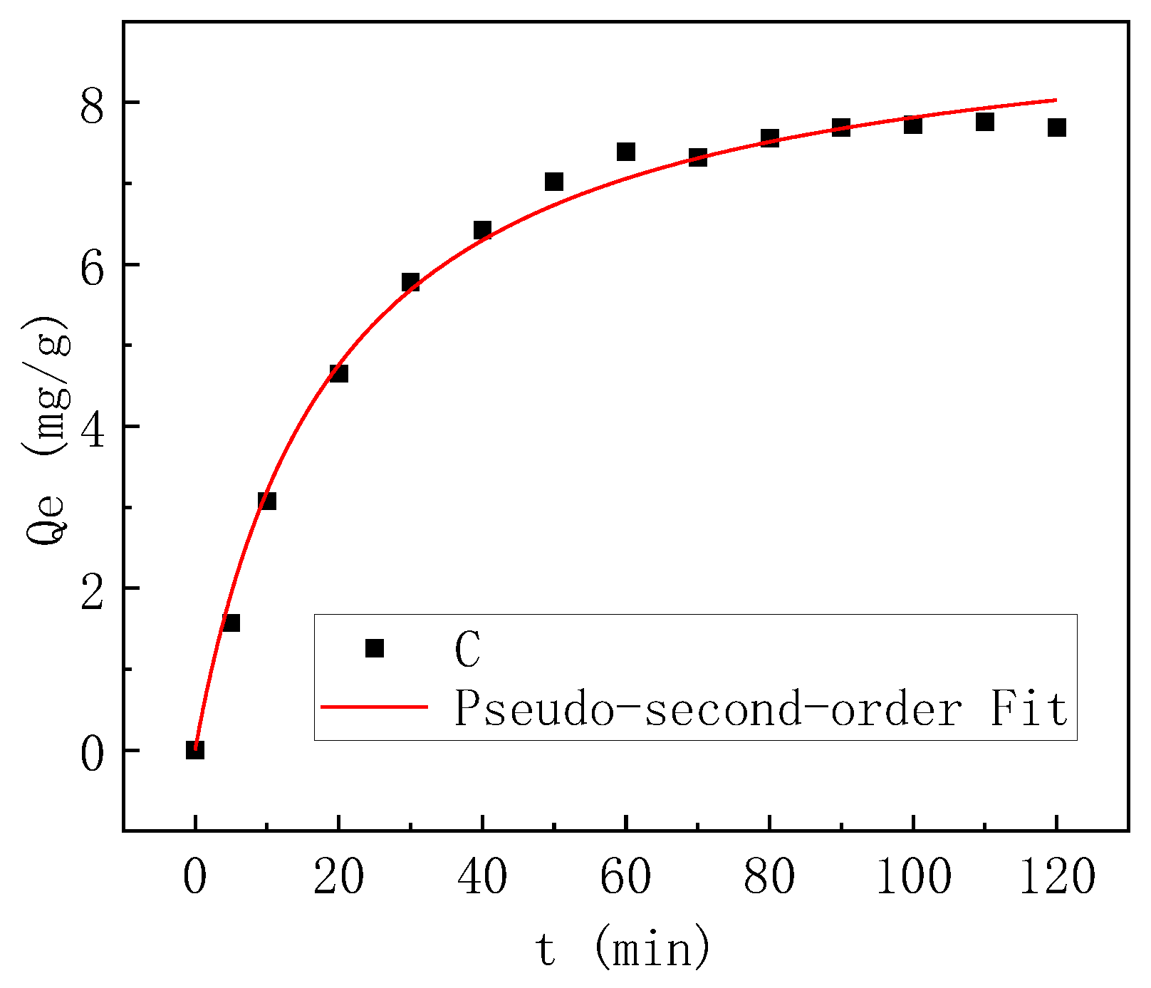 Applsci 11 05522 g005