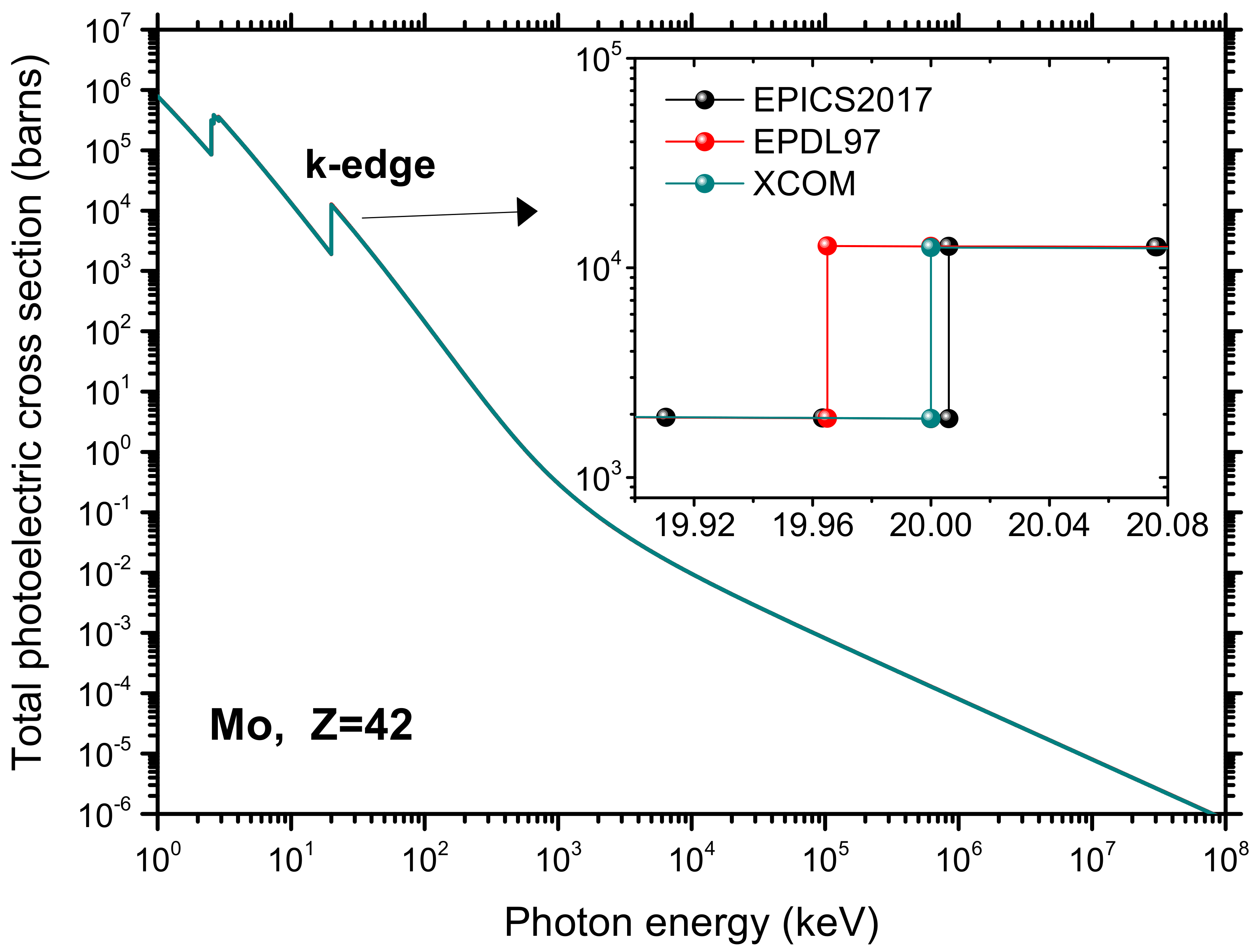 Applsci 11 05538 g003 Applsci 11 05538 g003