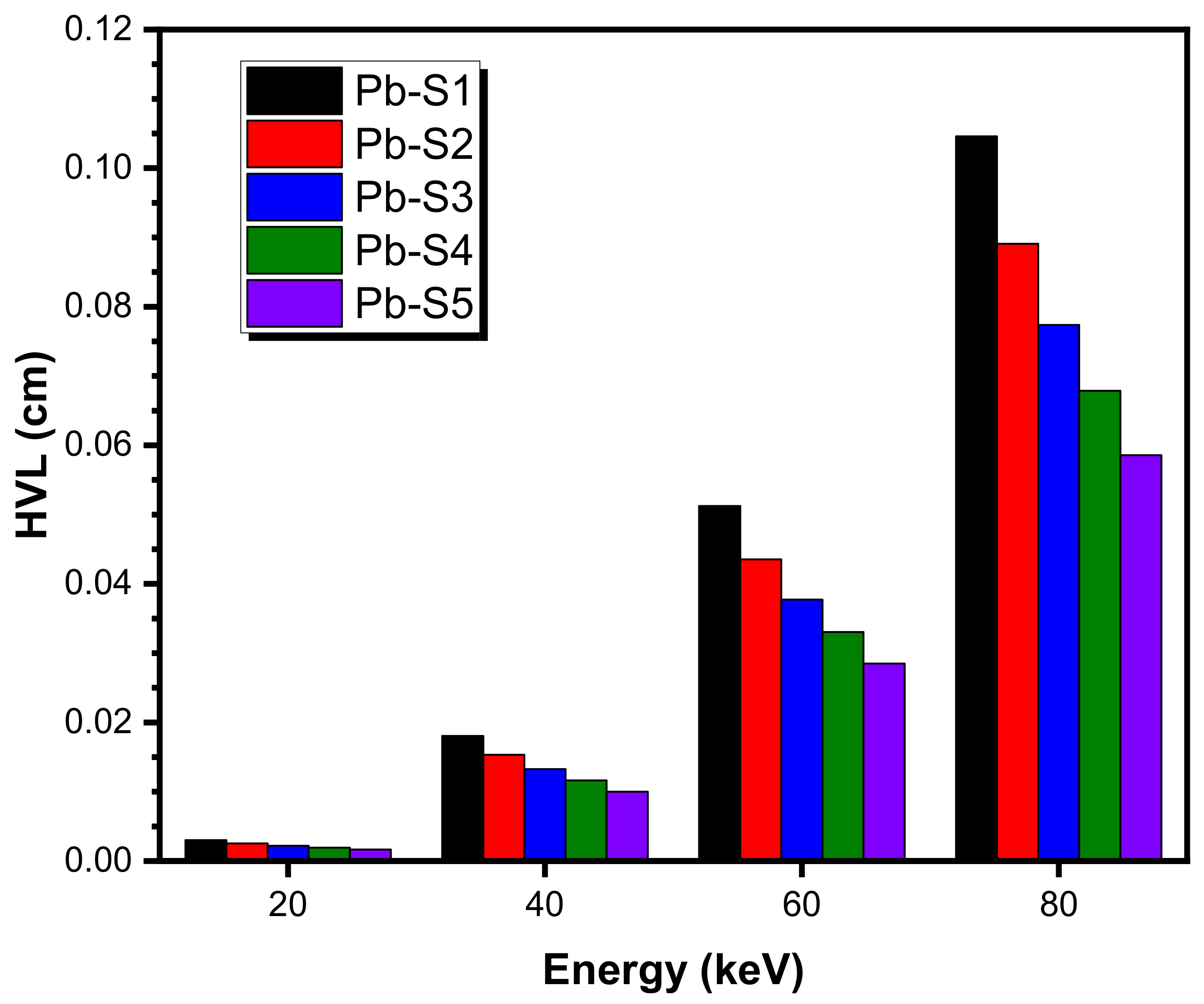 Applsci 11 05538 g007 Applsci 11 05538 g007