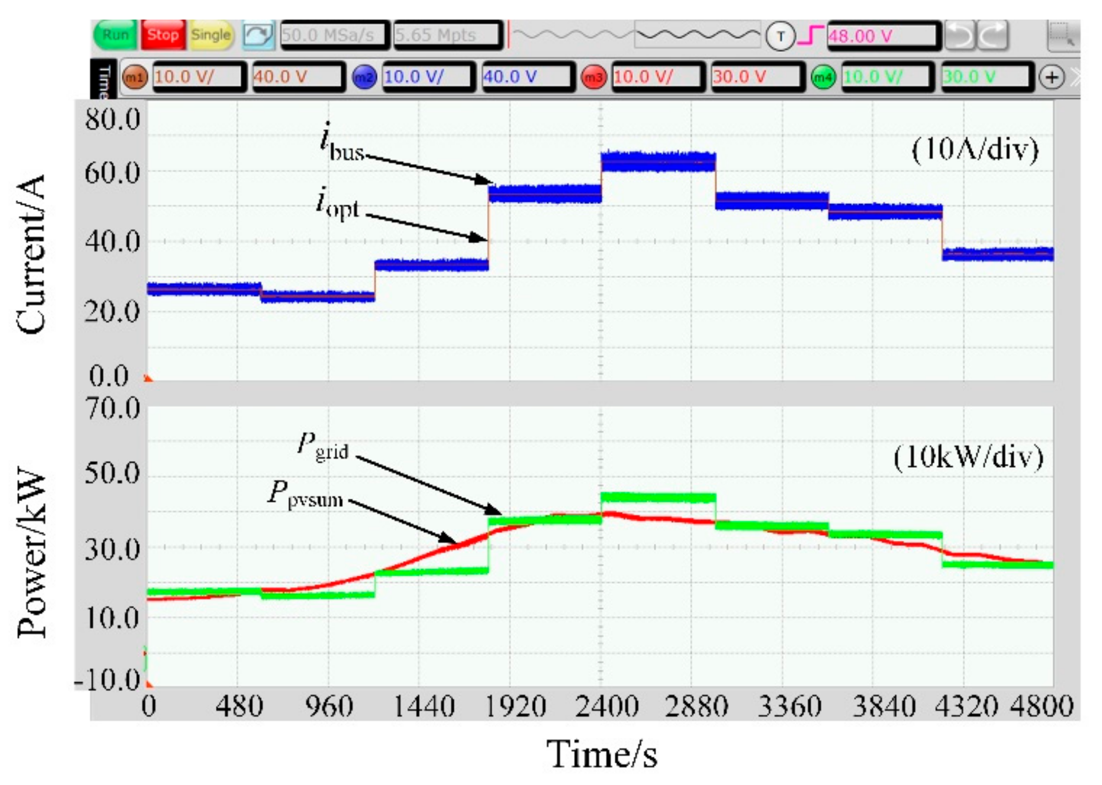 Applsci 11 05552 g010