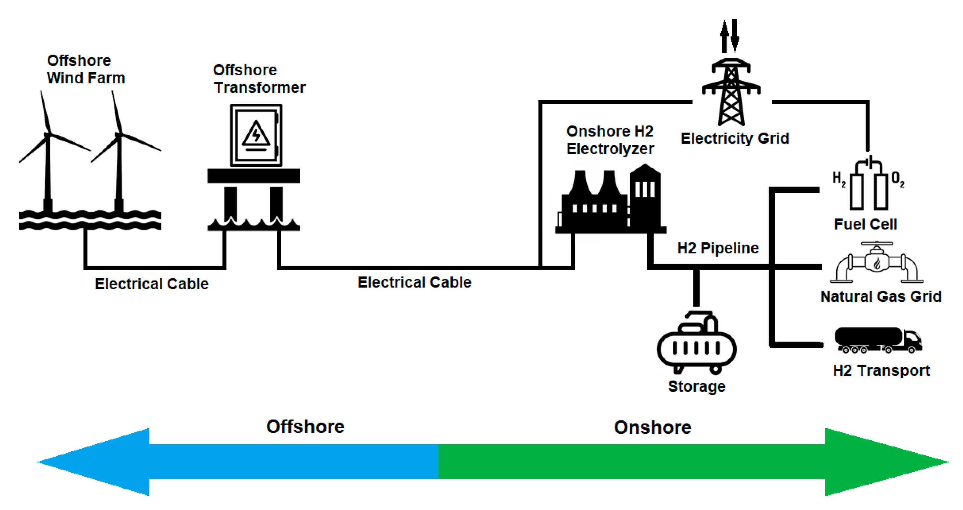 Applsci 11 05561 g003