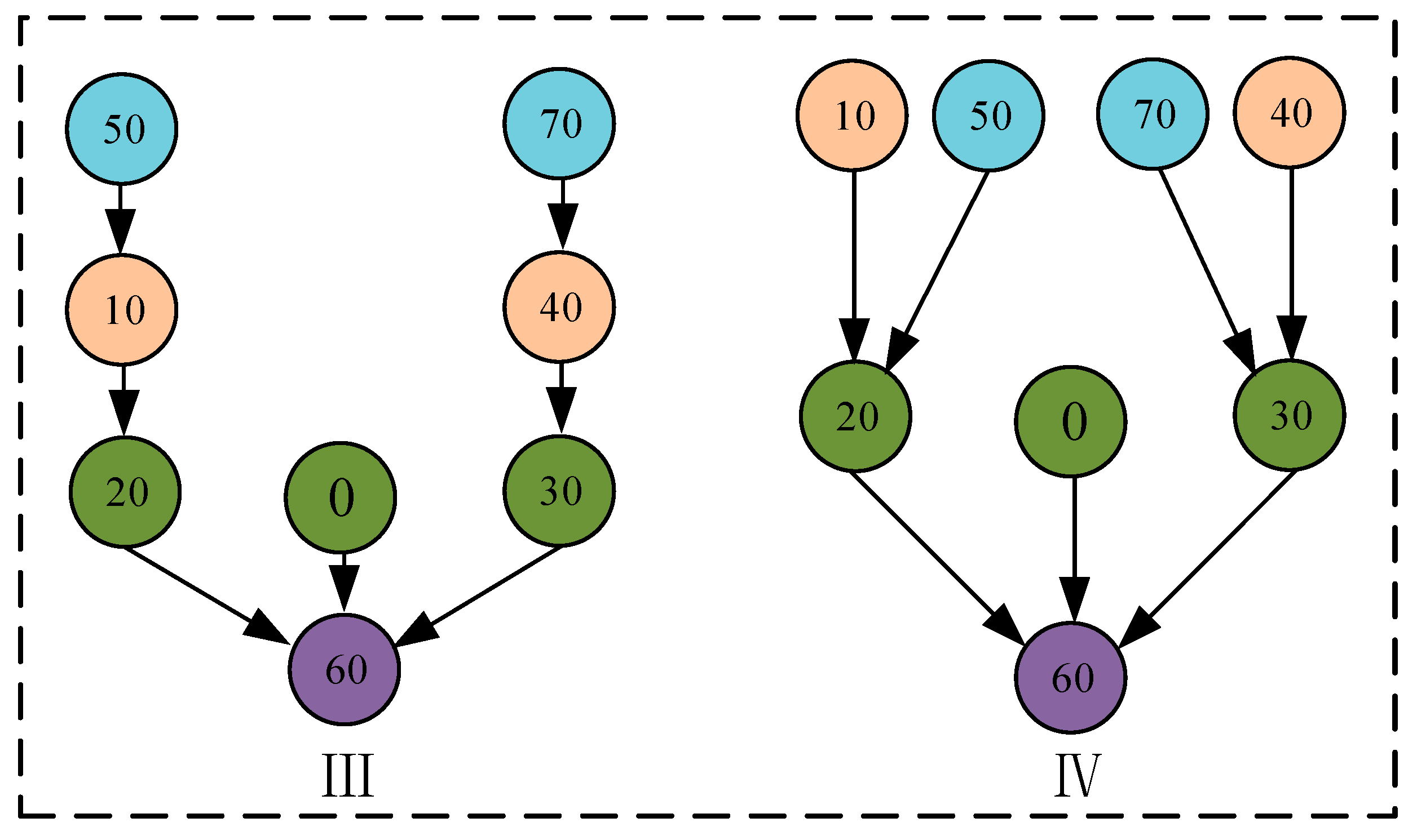 Applsci 11 05570 g006 Applsci 11 05570 g006