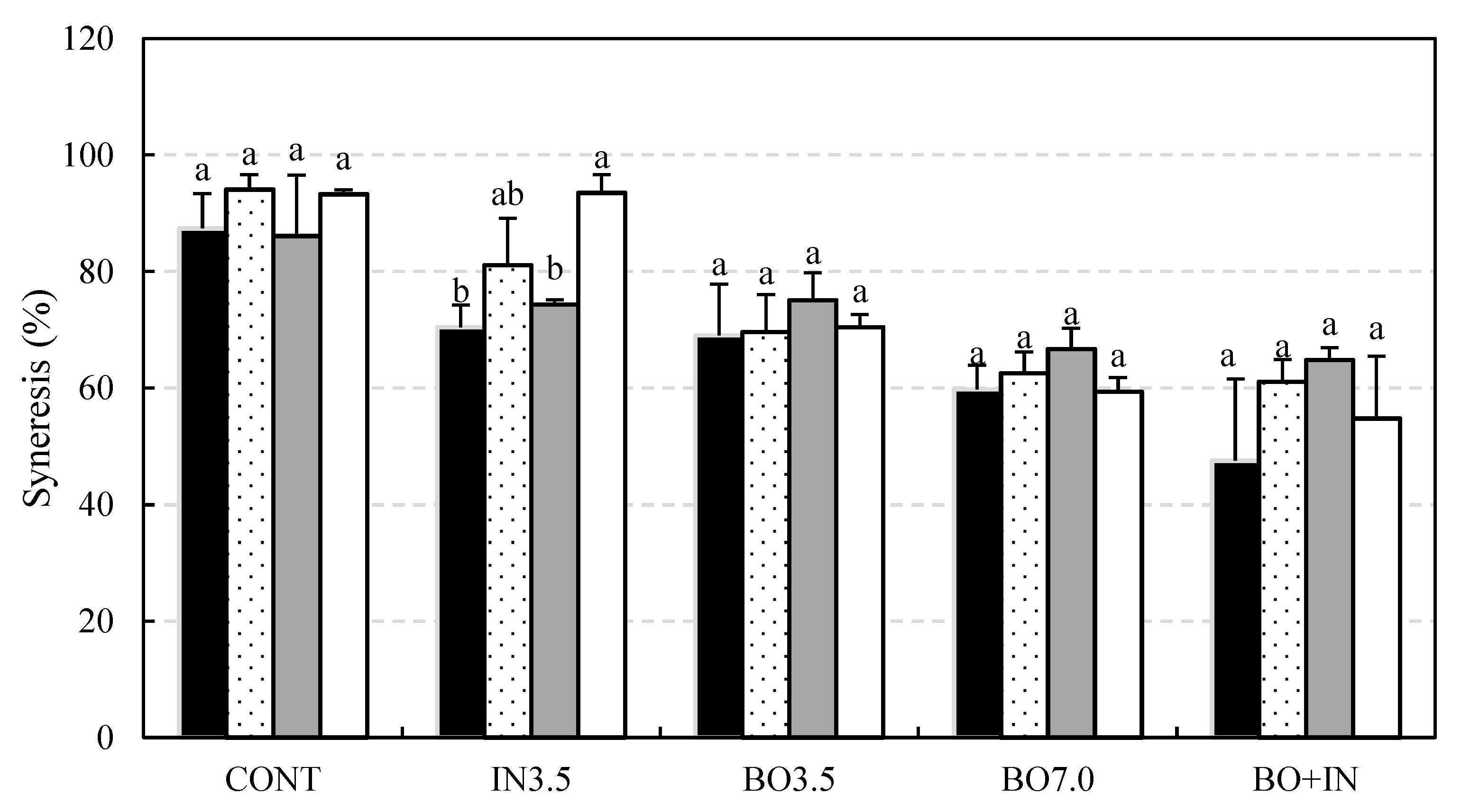 Applsci 11 05575 g002