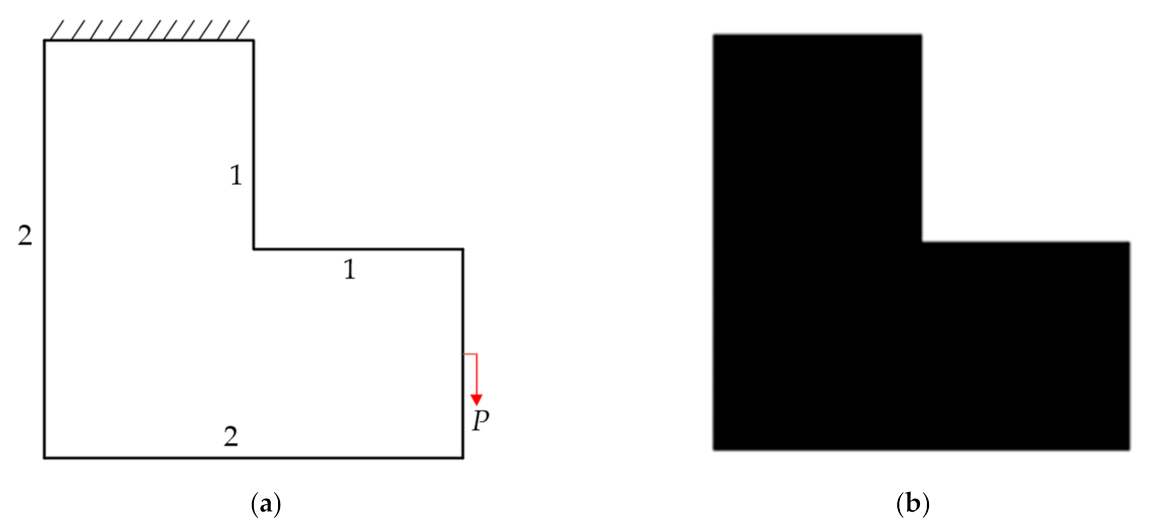 Applsci 11 05578 g003