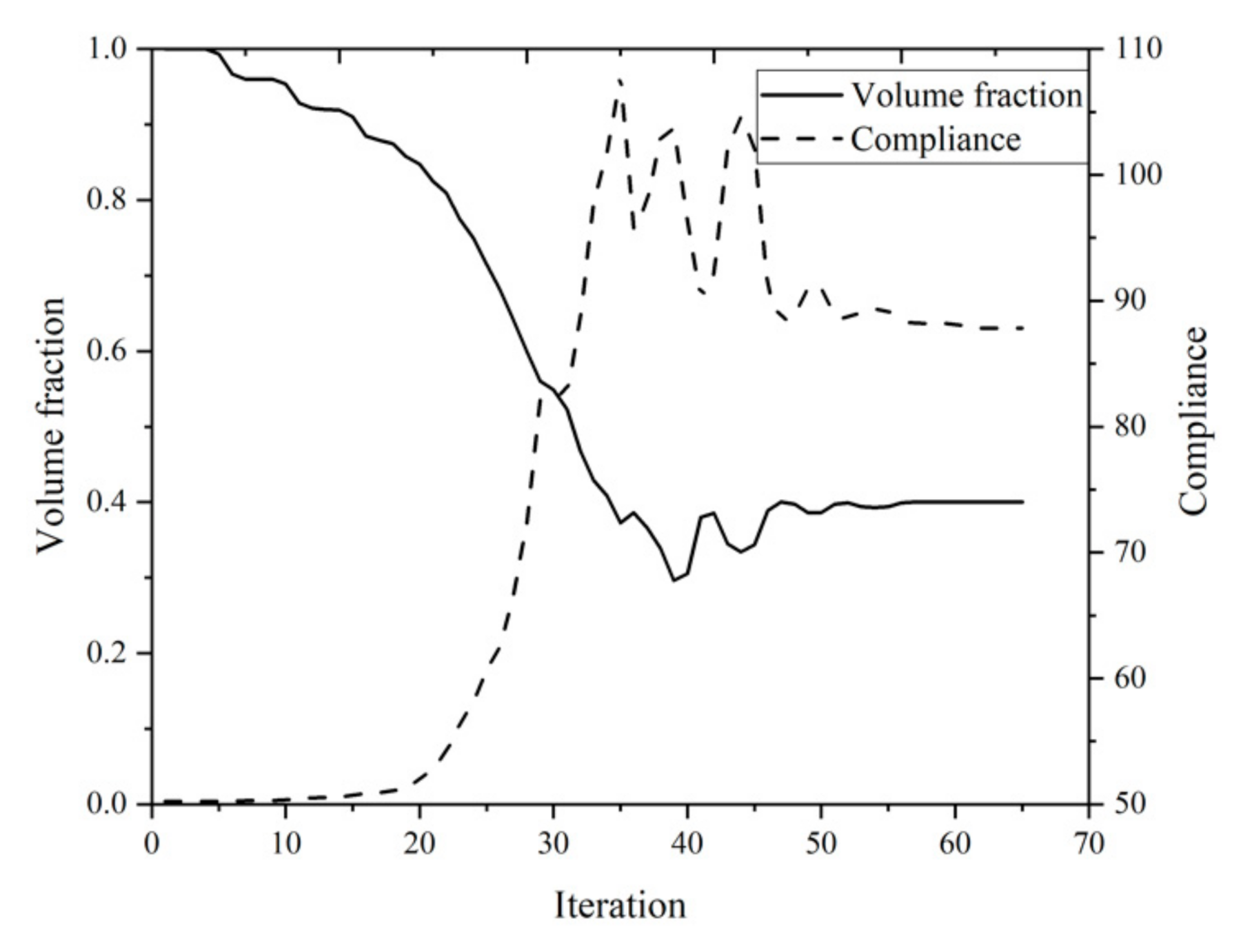 Applsci 11 05578 g005
