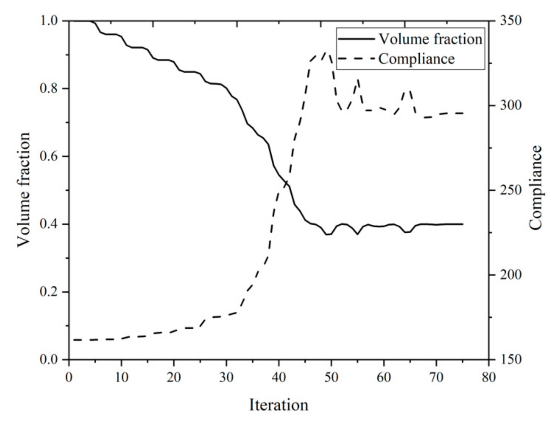 Applsci 11 05578 g010