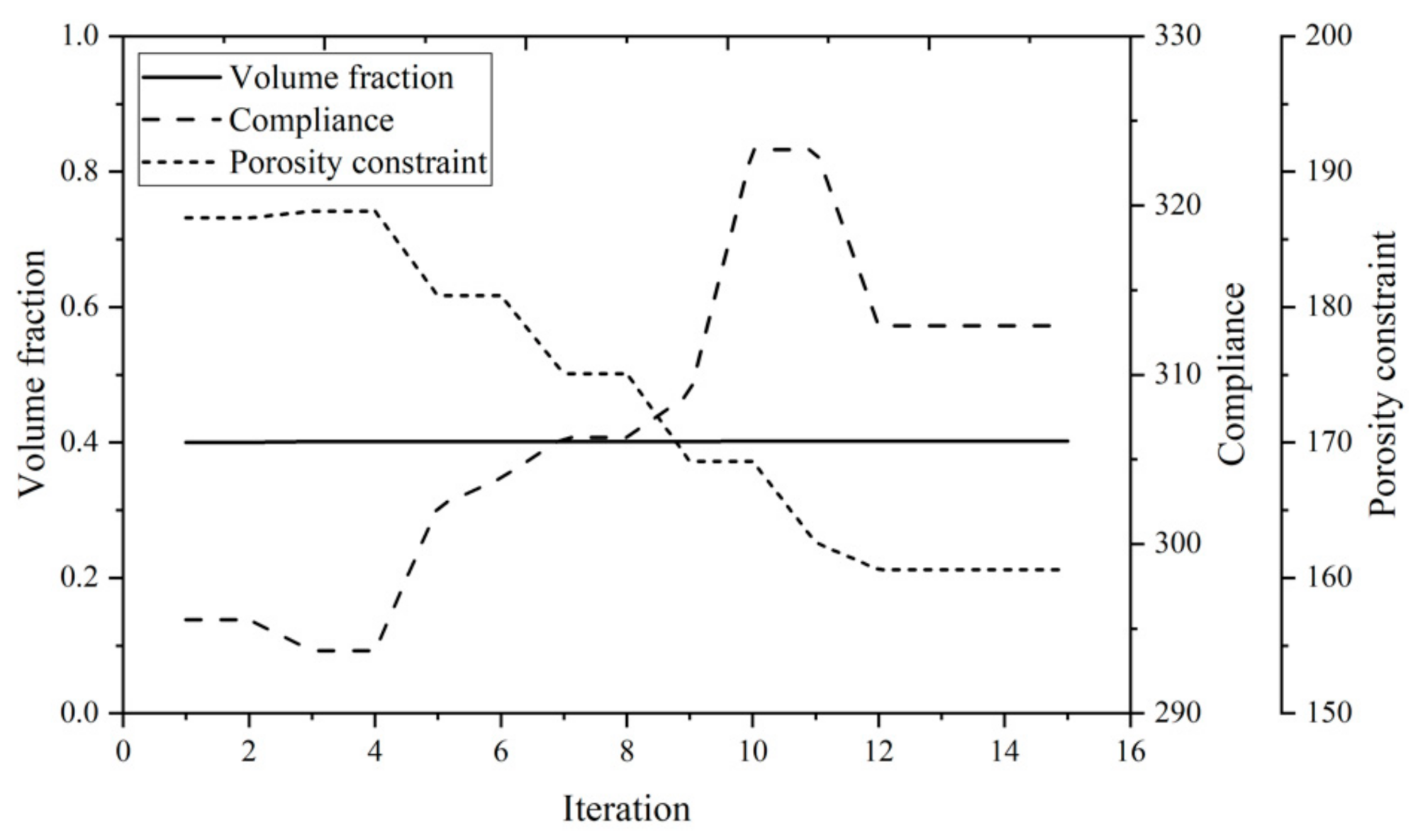 Applsci 11 05578 g011