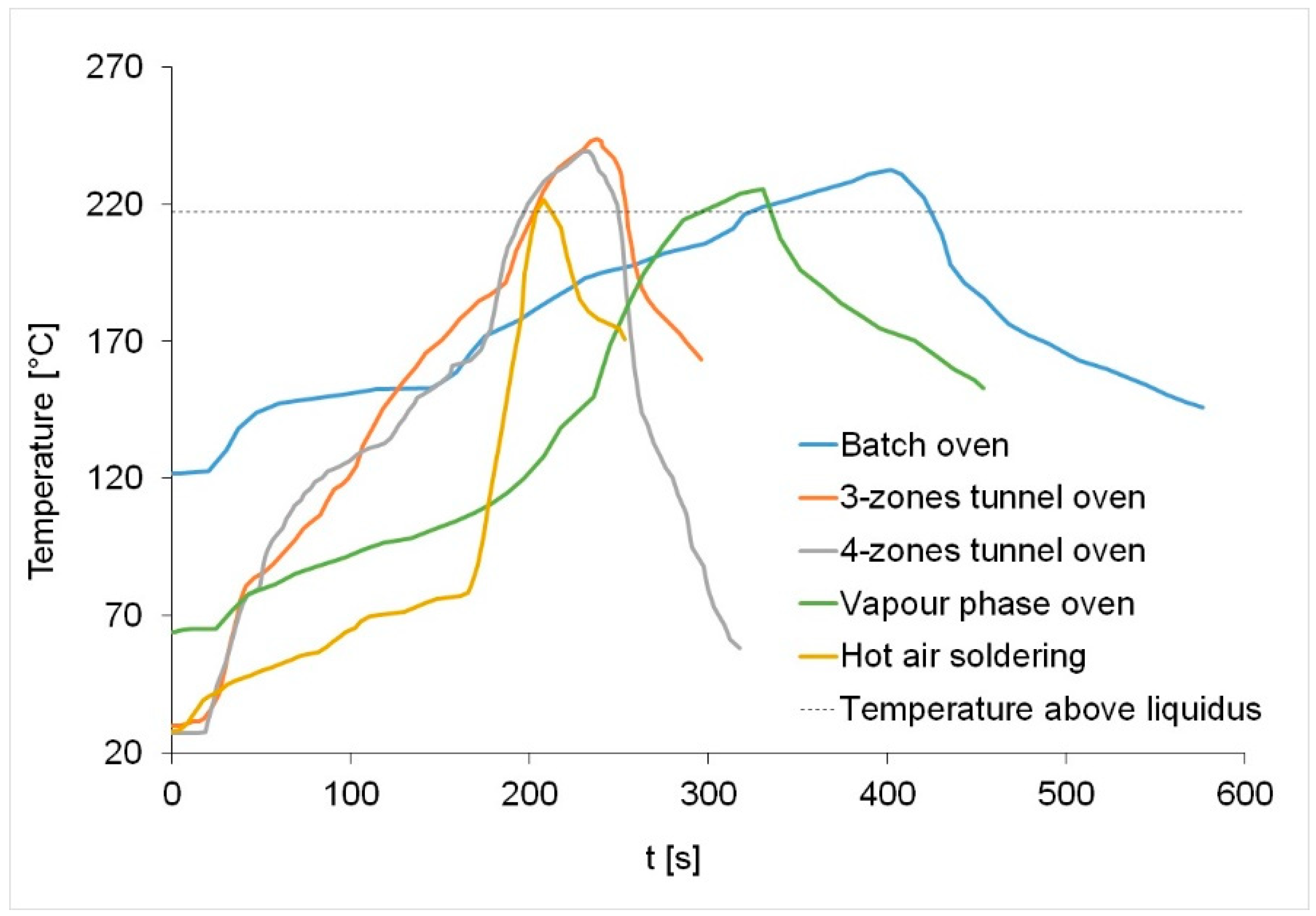 Applsci 11 05583 g003 Applsci 11 05583 g003