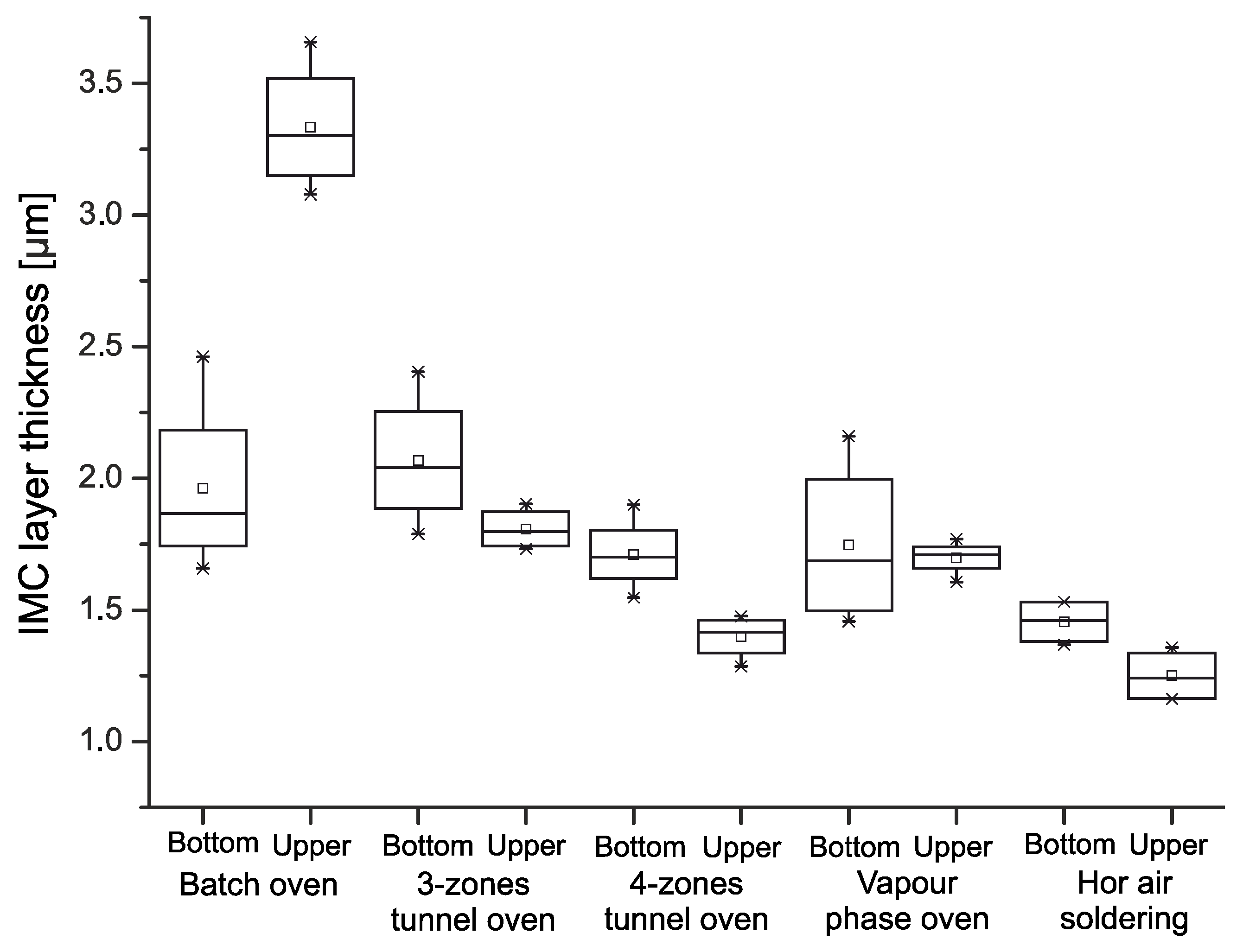 Applsci 11 05583 g011 Applsci 11 05583 g011