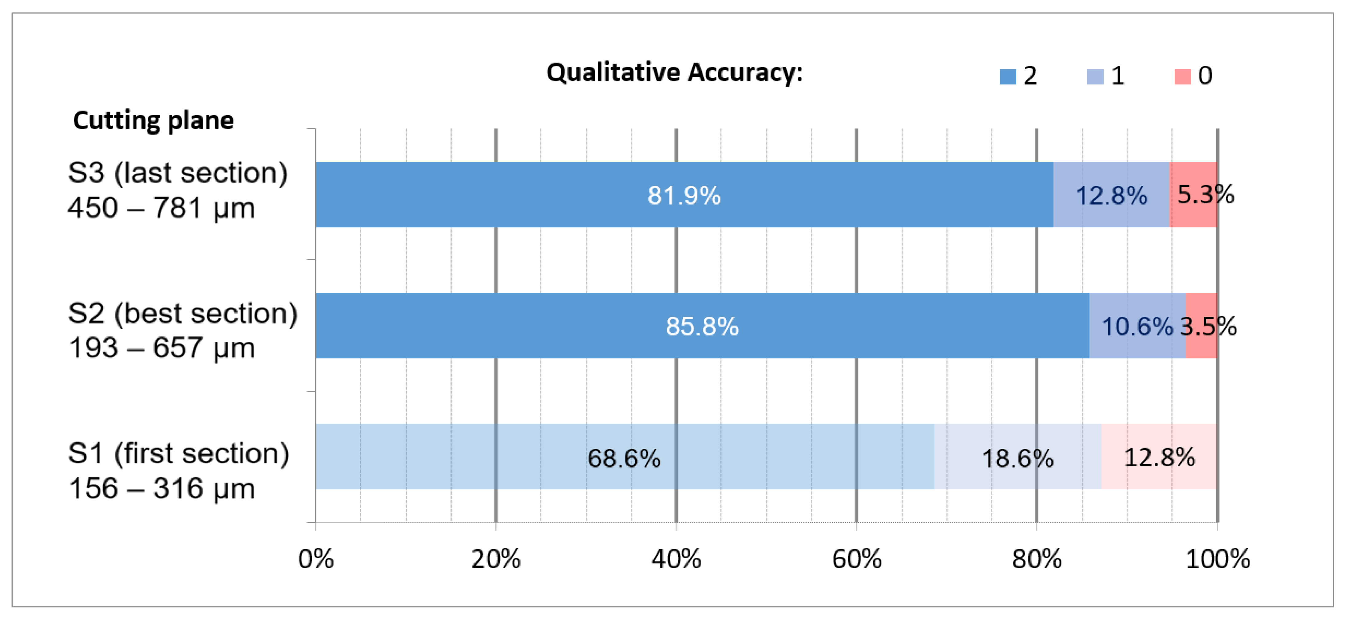 Applsci 11 05589 g005