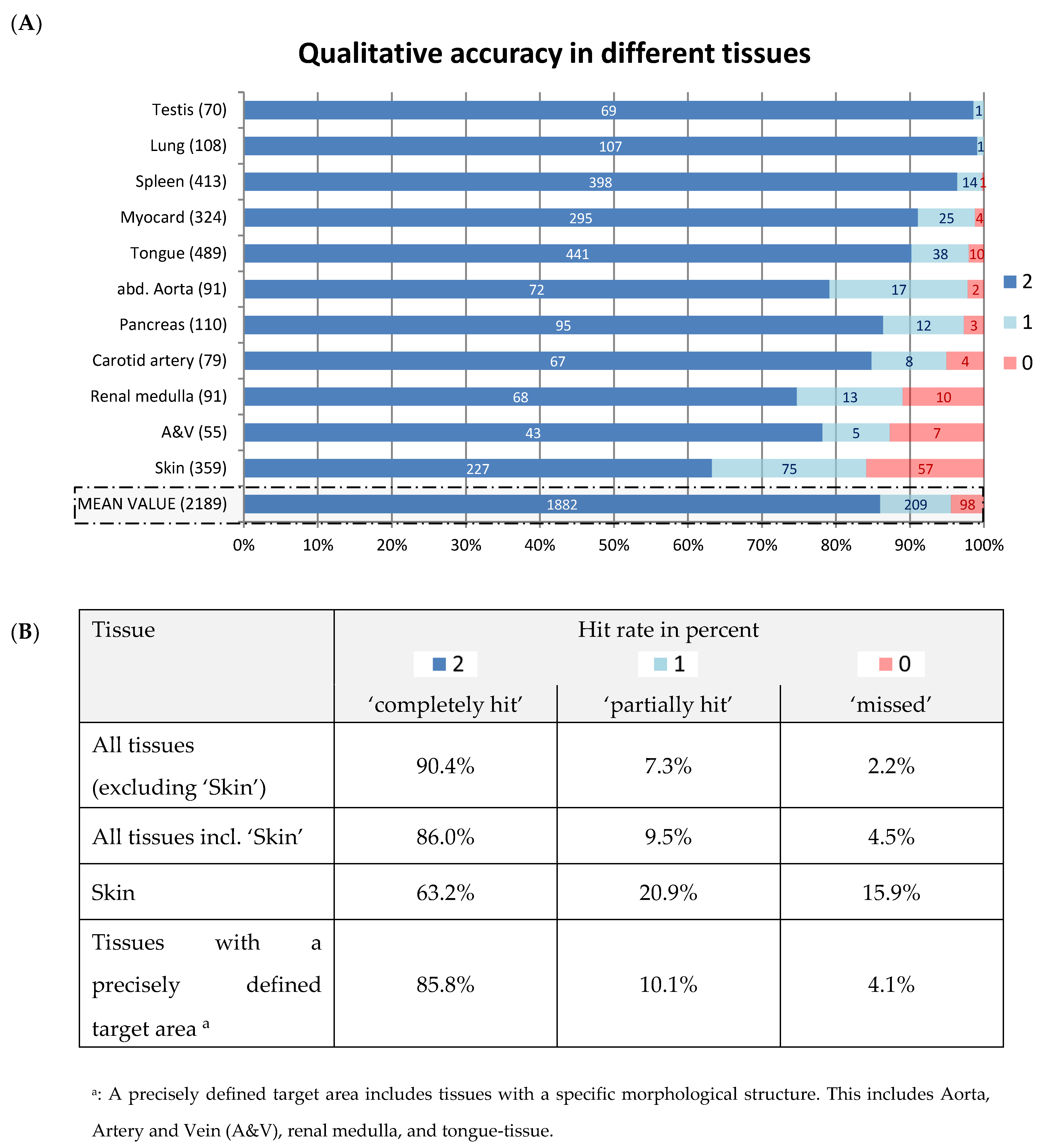 Applsci 11 05589 g008