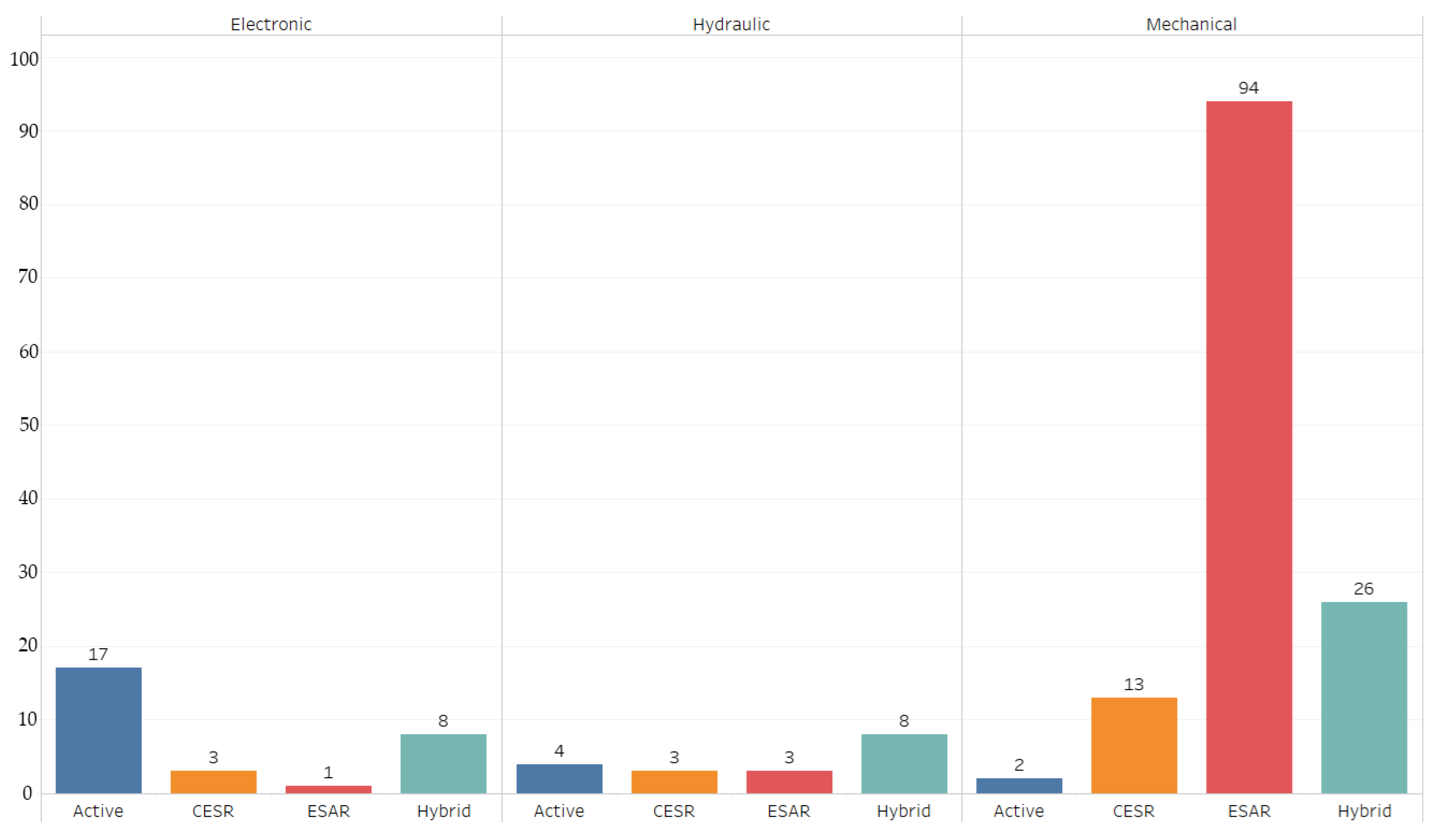 Applsci 11 05591 g004