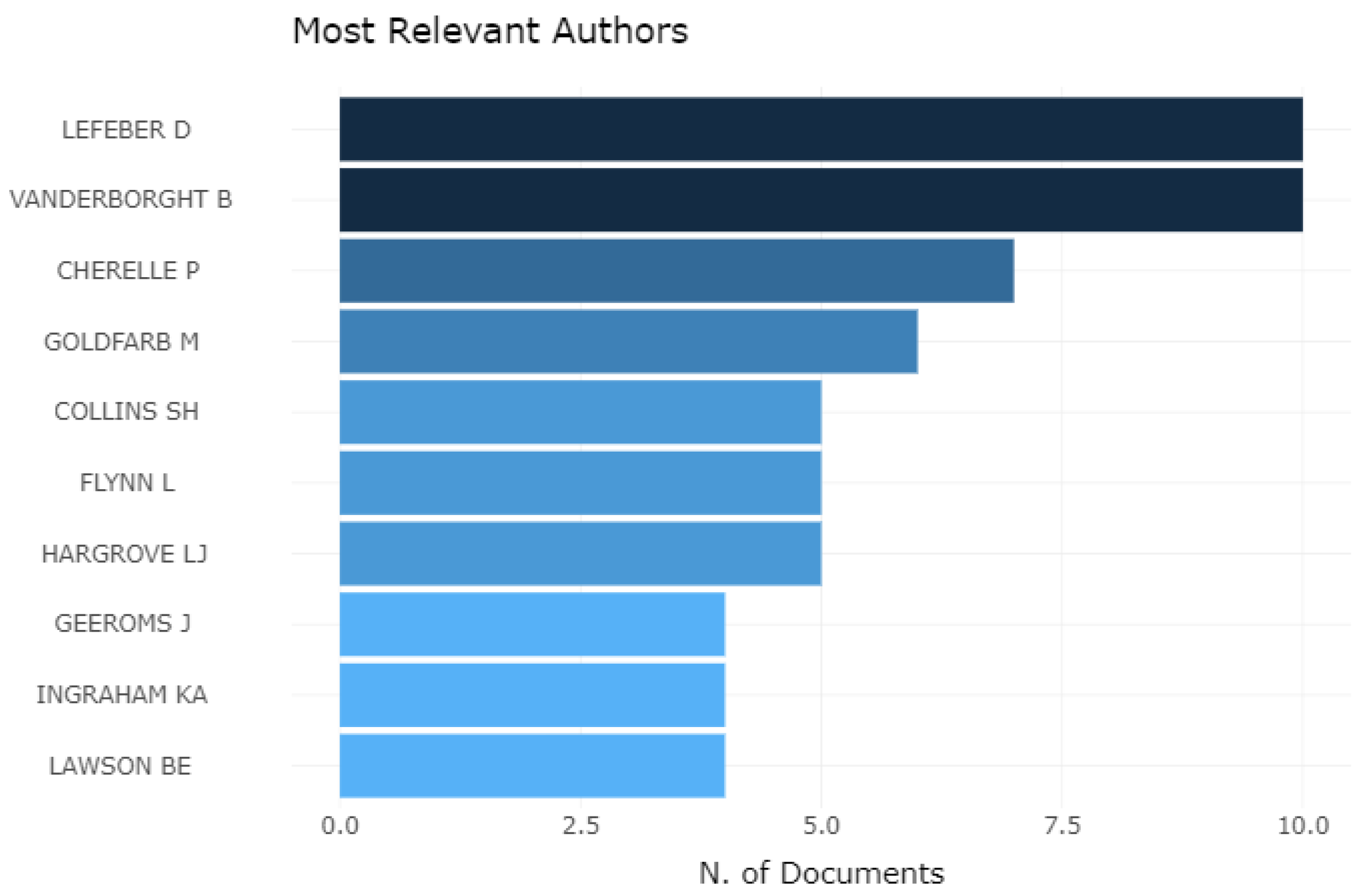 Applsci 11 05591 g006