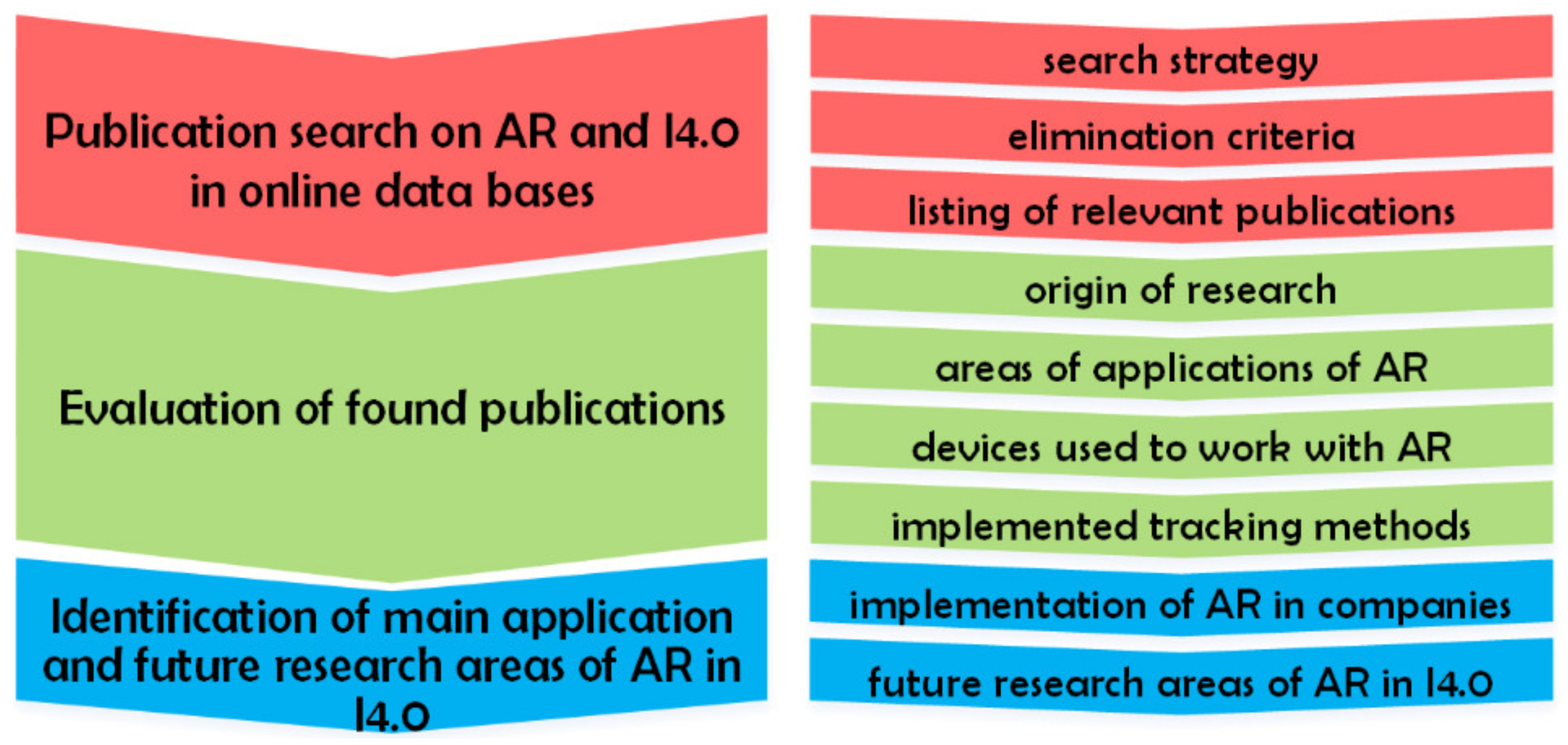 Applsci 11 05592 g002