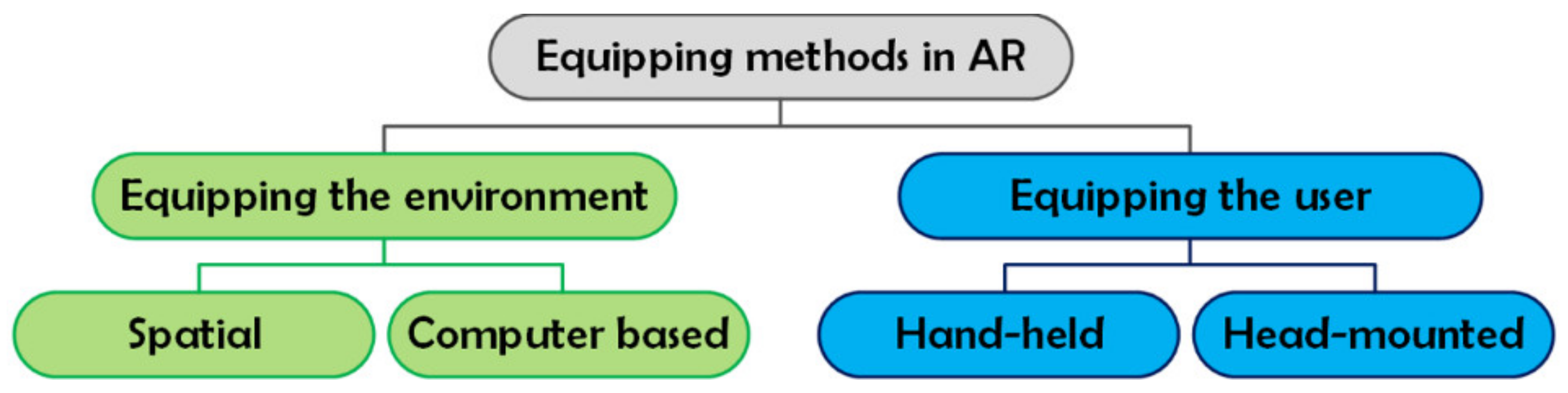 Applsci 11 05592 g006