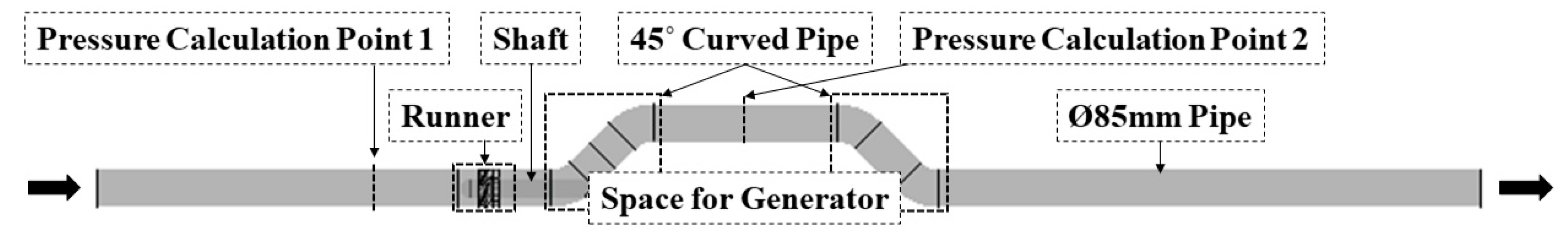 Applsci 11 05596 g001