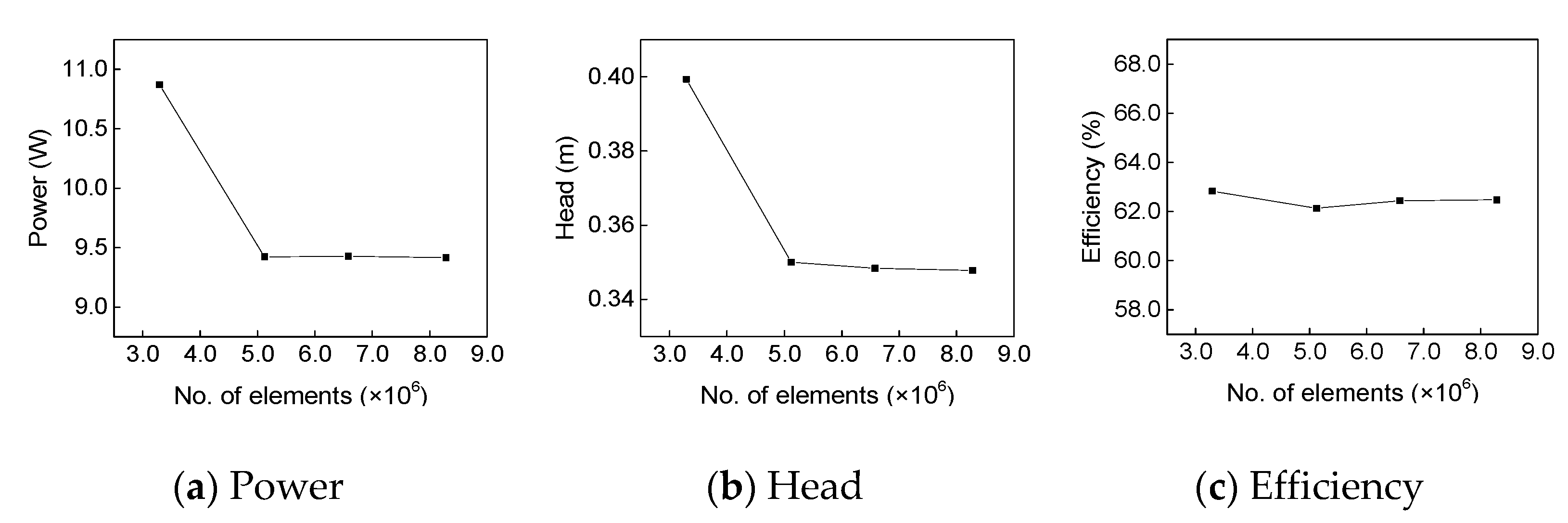 Applsci 11 05596 g003