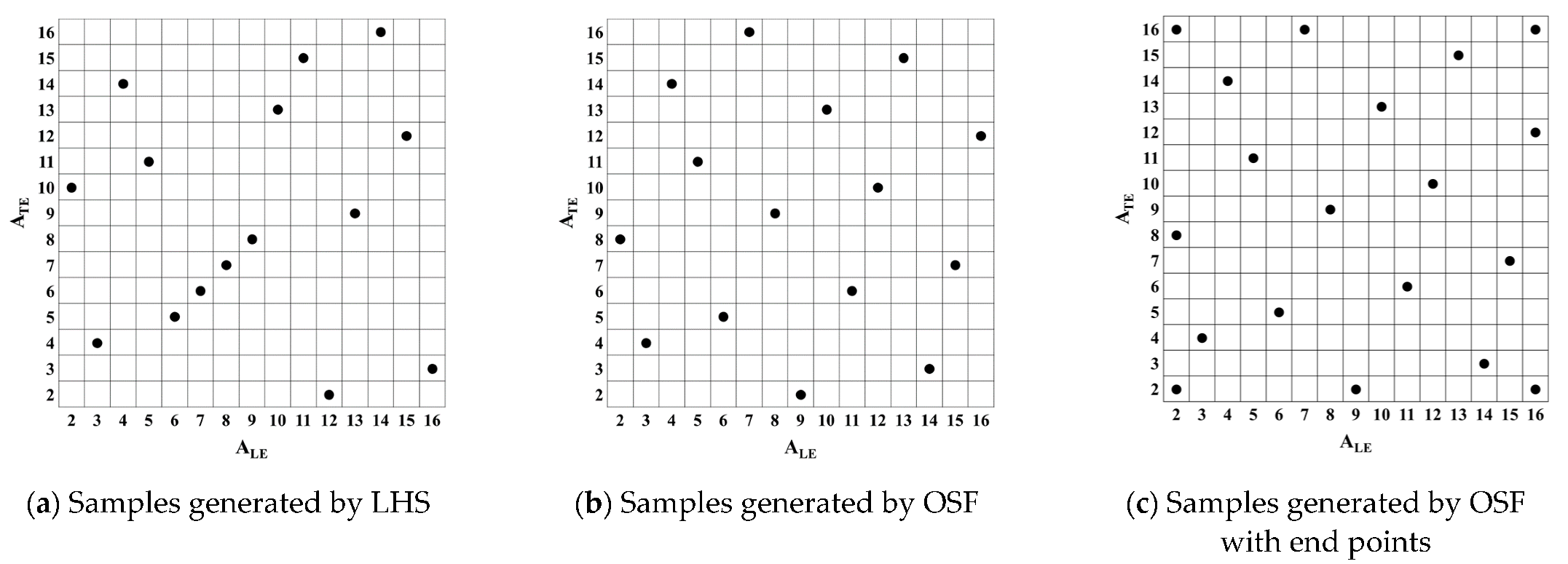 Applsci 11 05596 g005