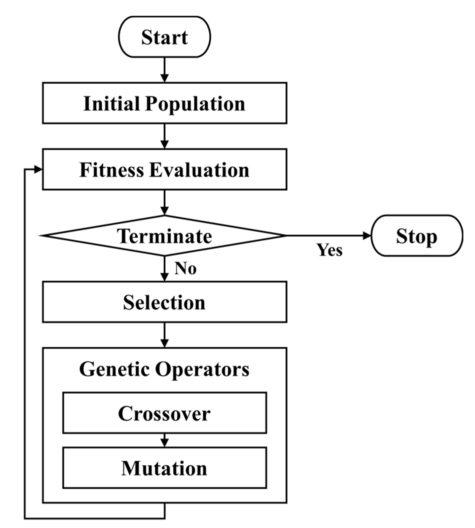 Applsci 11 05596 g006