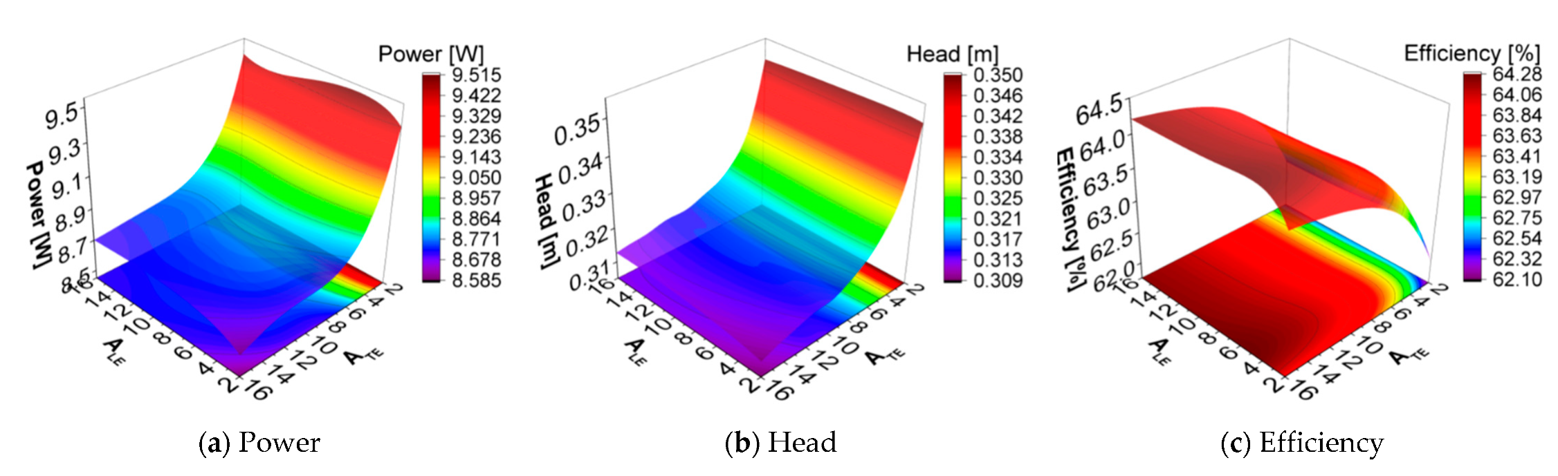Applsci 11 05596 g007