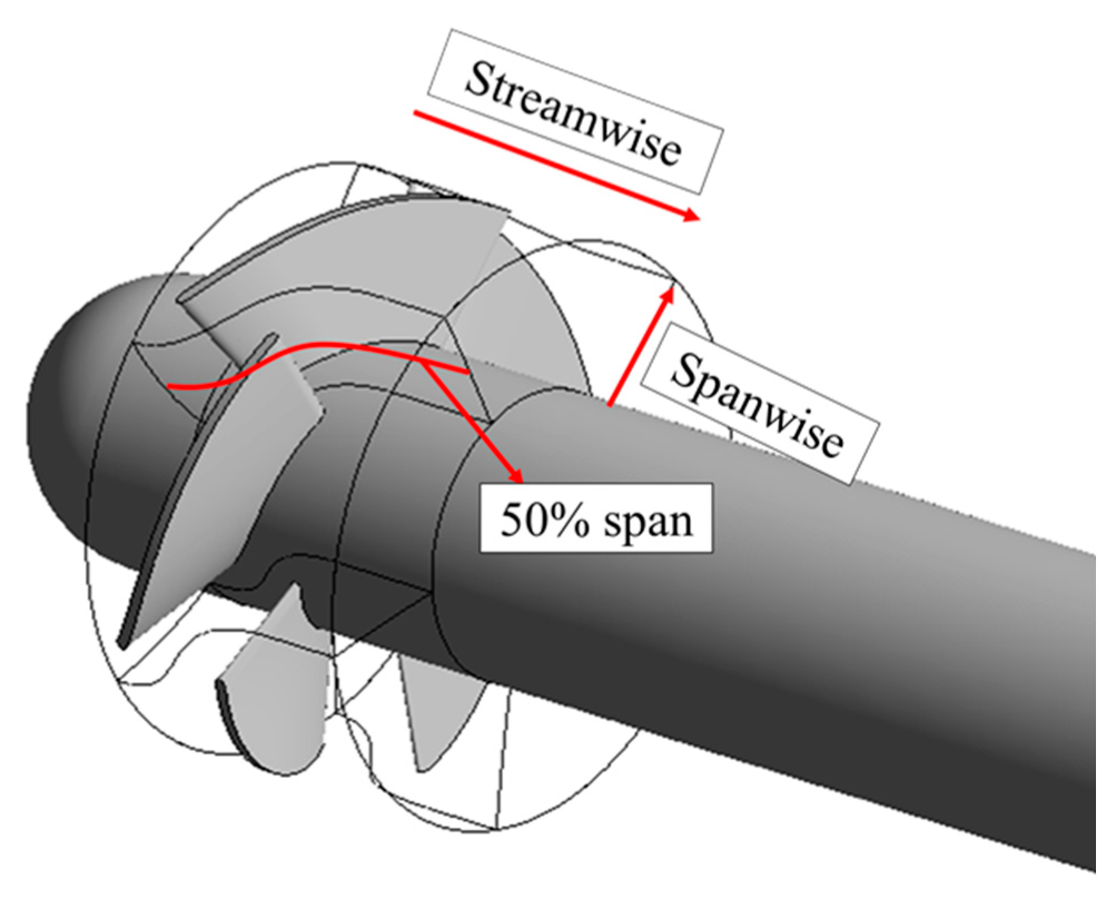 Applsci 11 05596 g008