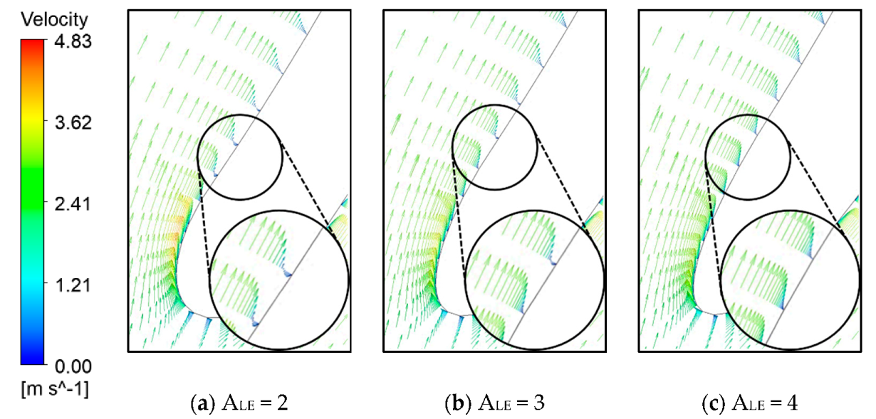 Applsci 11 05596 g009