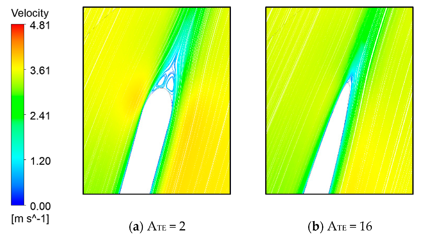Applsci 11 05596 g010